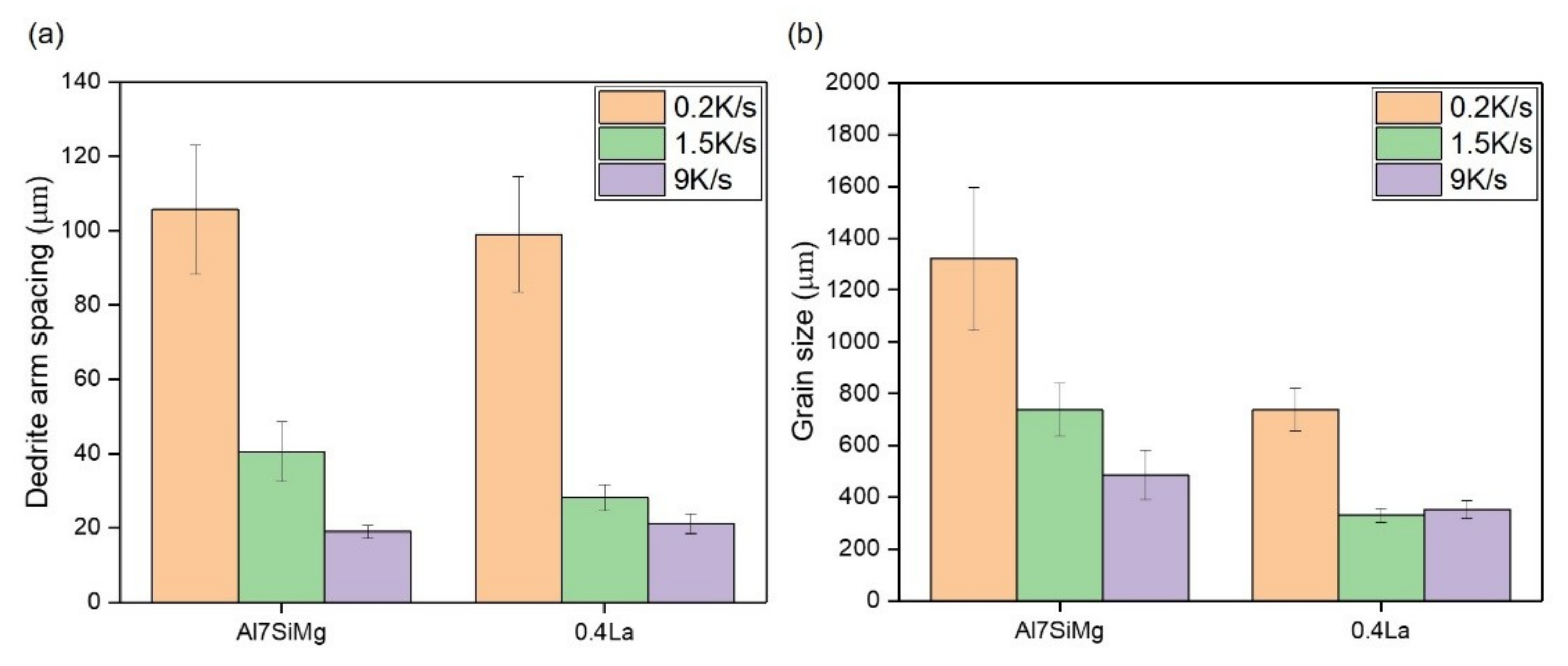 Metals 10 00549 g005 Metals 10 00549 g005