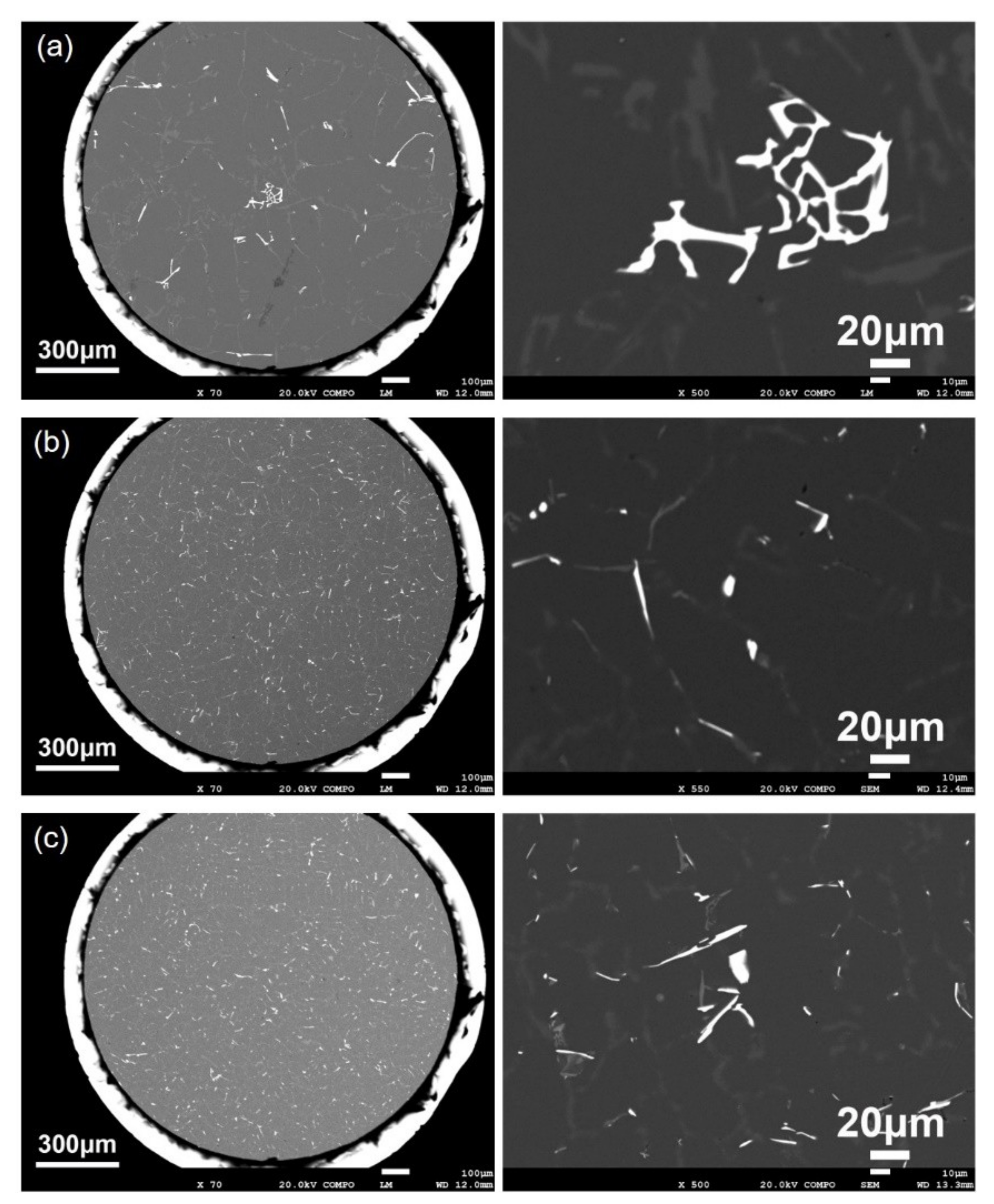 Metals 10 00549 g007 Metals 10 00549 g007