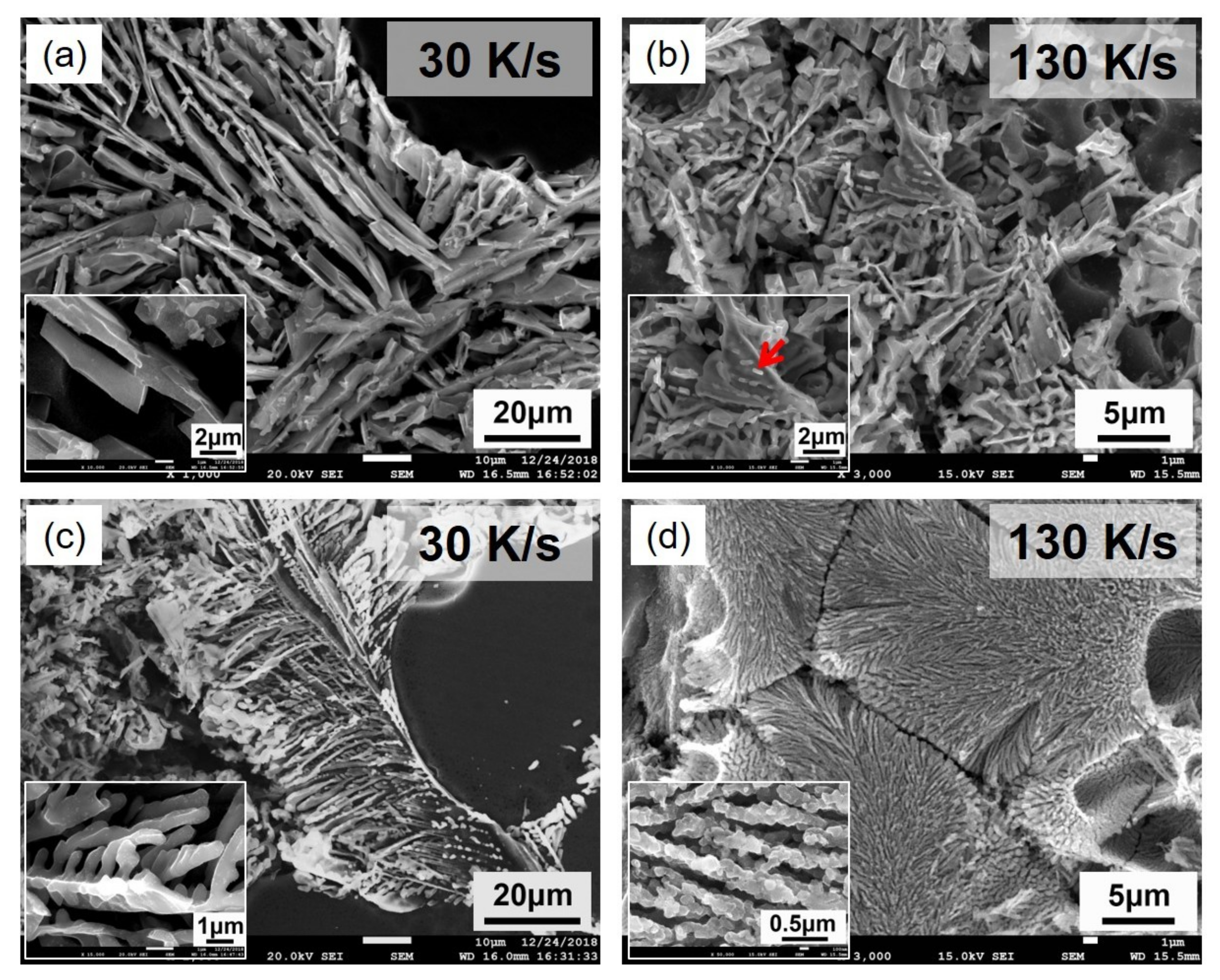 Metals 10 00549 g011 Metals 10 00549 g011