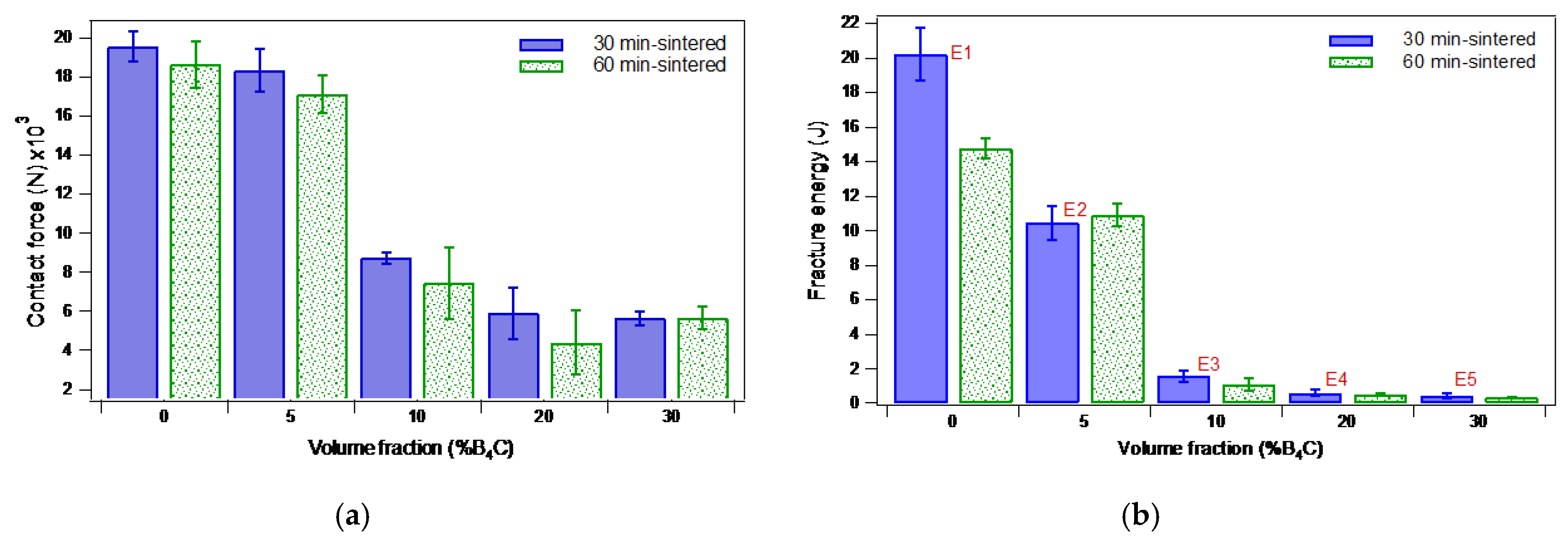 Metals 10 00554 g017