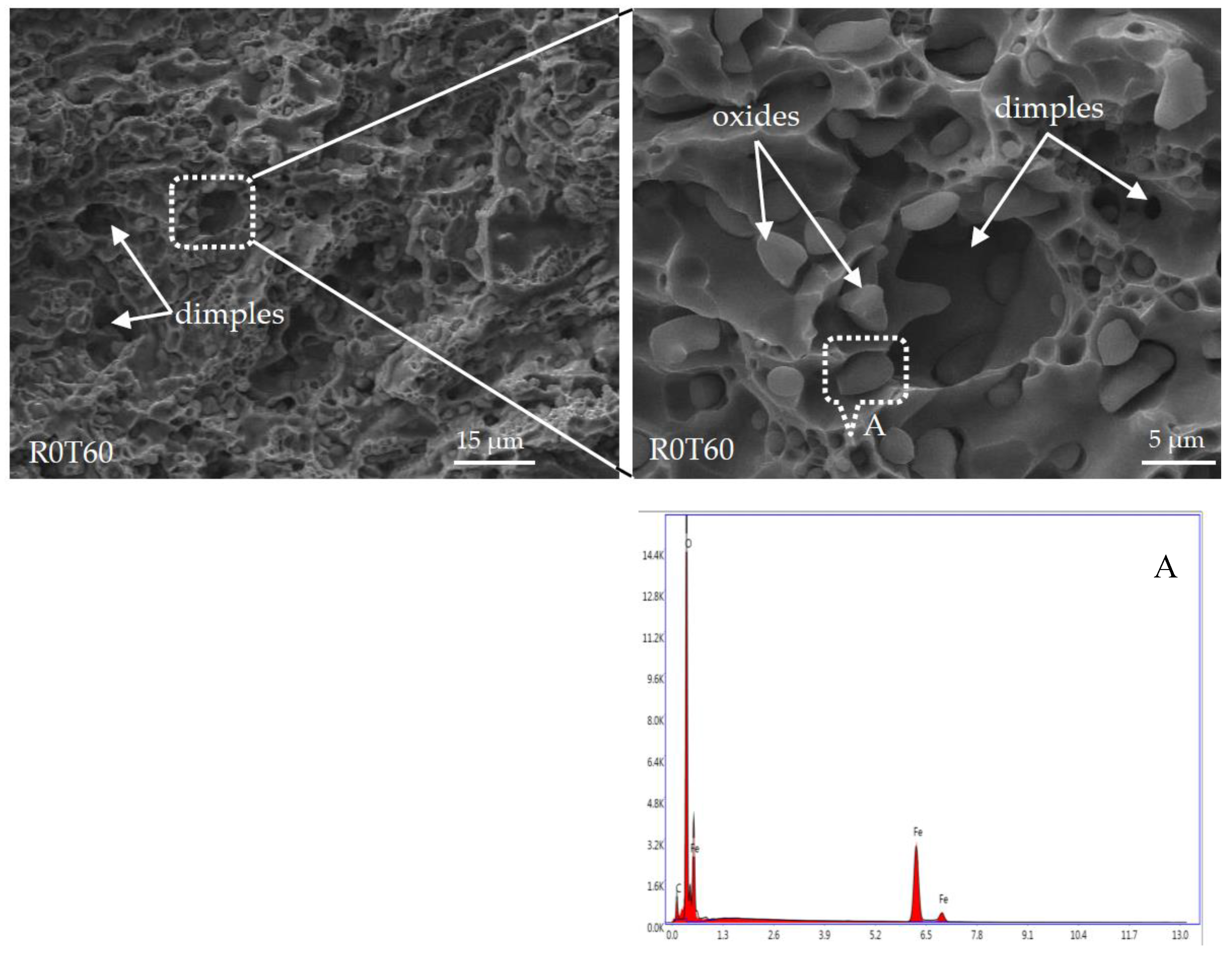 Metals 10 00554 g019