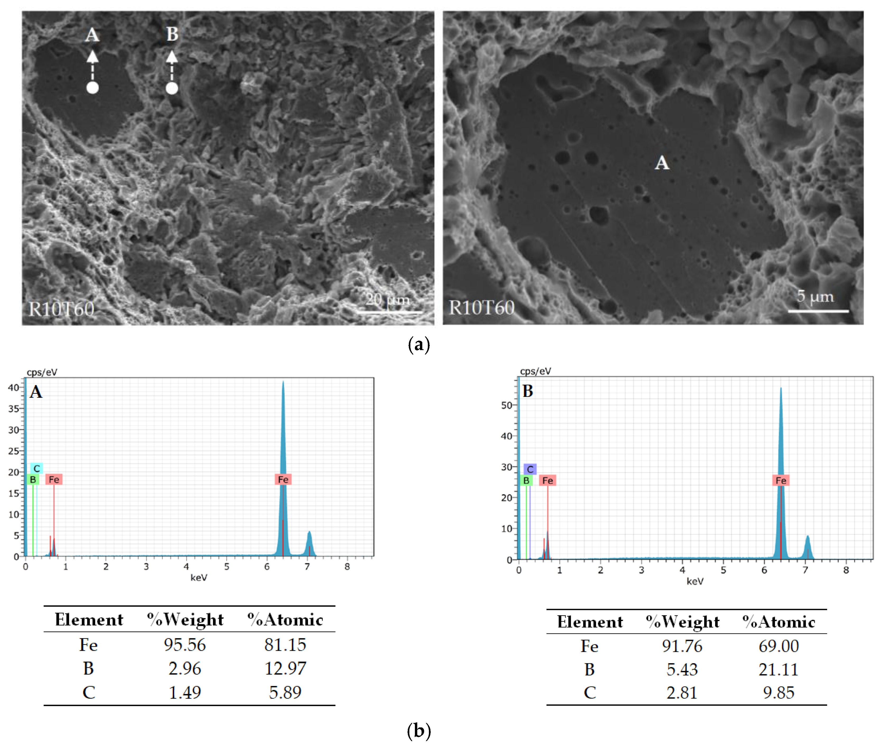 Metals 10 00554 g021