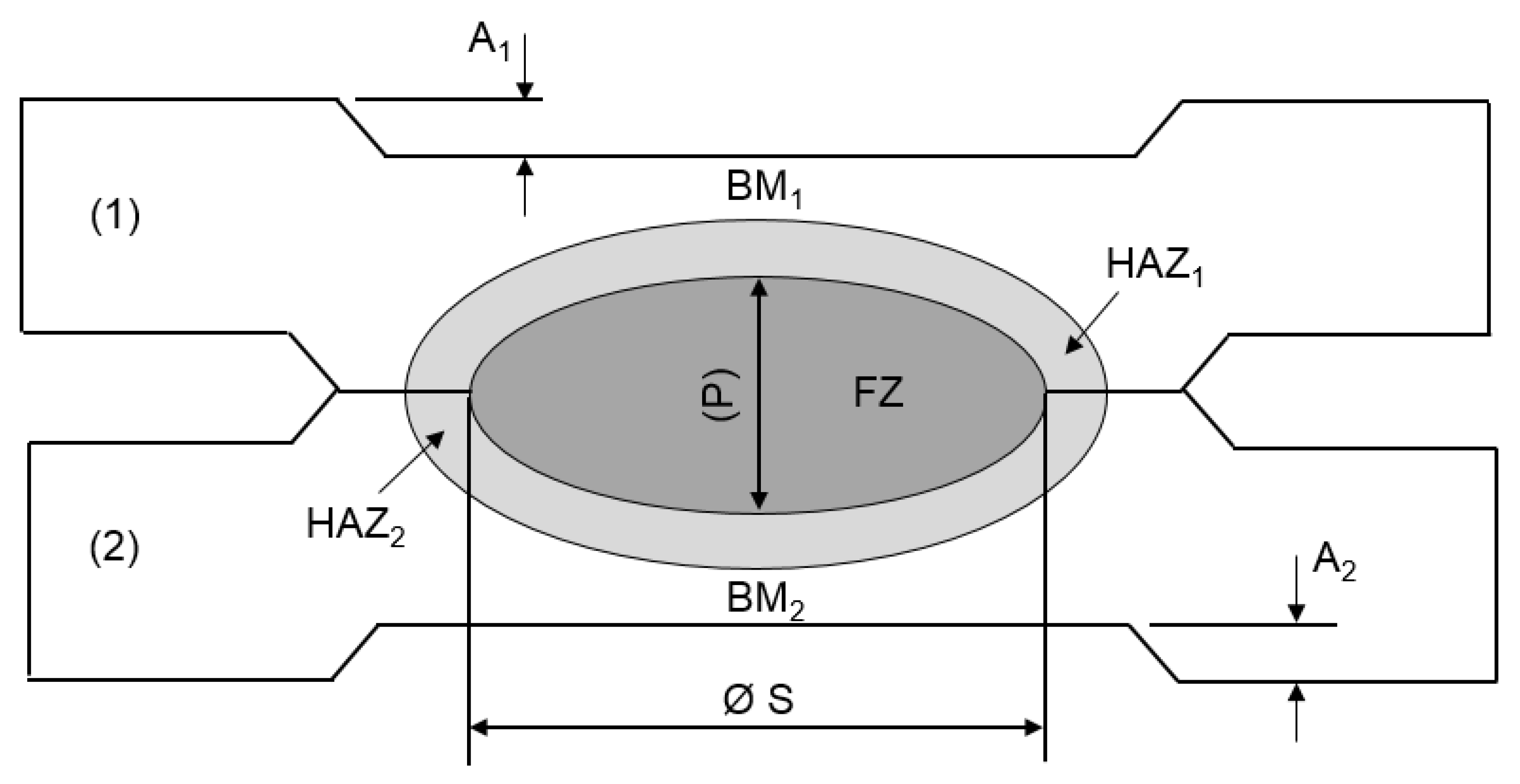 Metals 10 00555 g004 Metals 10 00555 g004