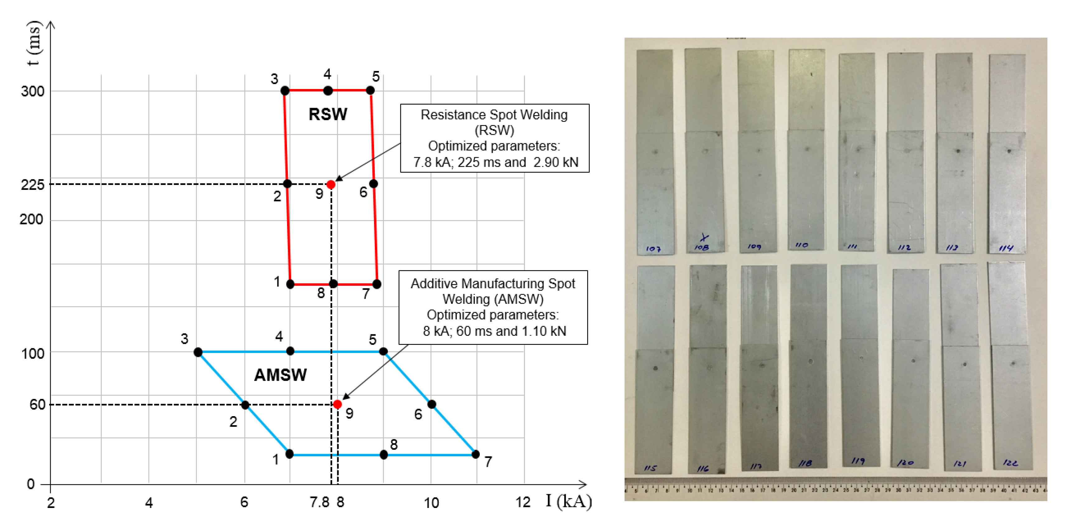 Metals 10 00555 g005 Metals 10 00555 g005