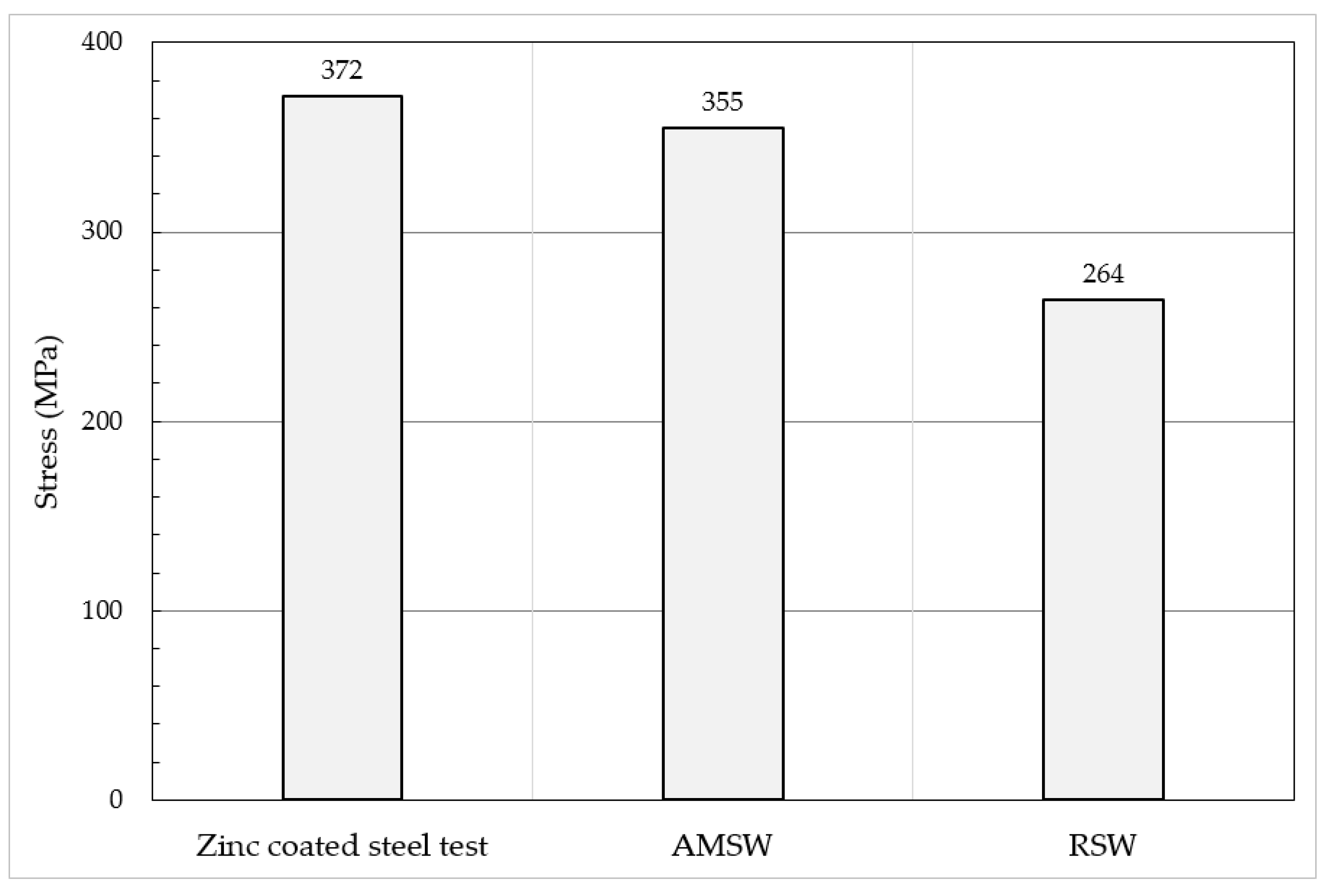 Metals 10 00555 g010 Metals 10 00555 g010