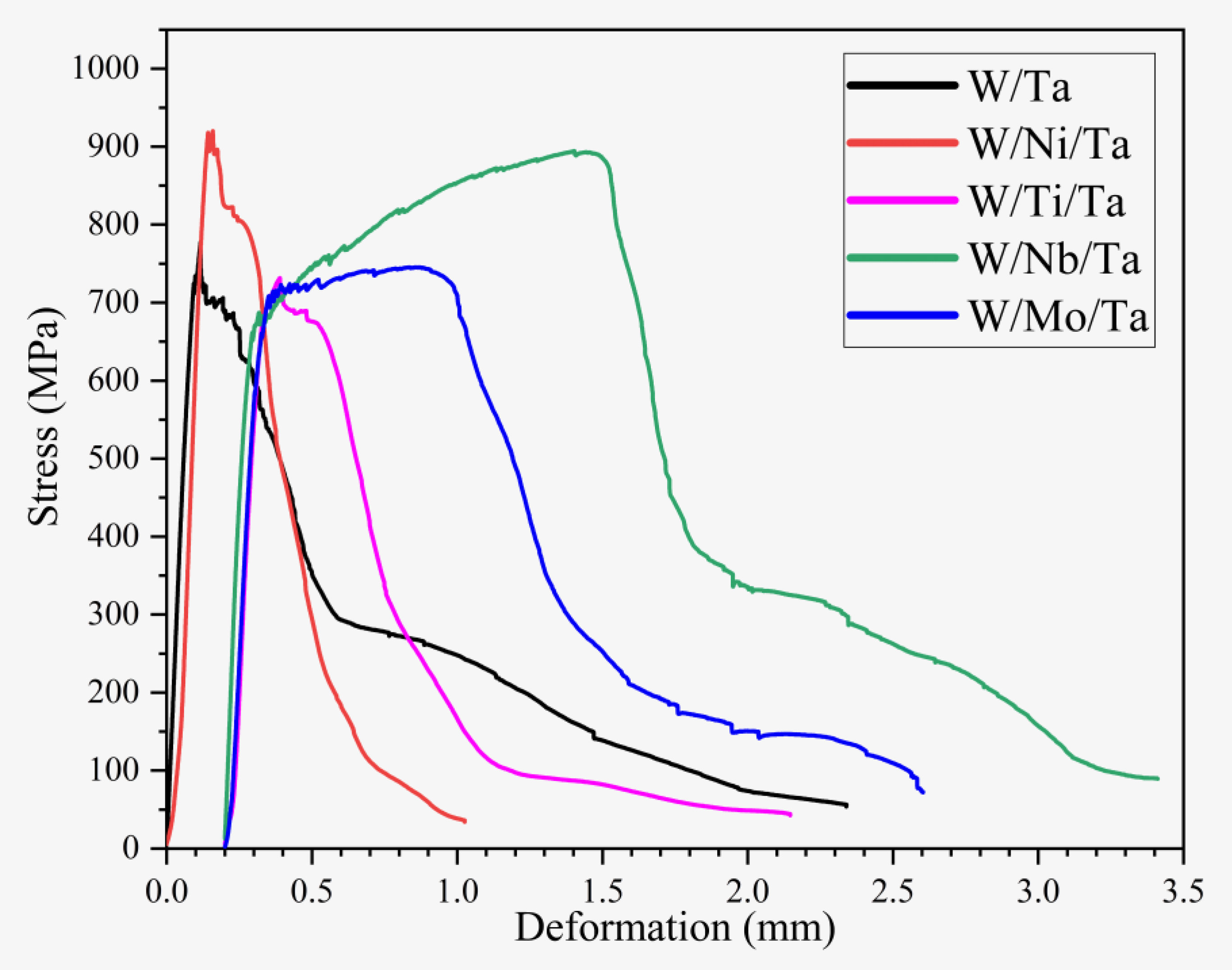 Metals 10 00558 g007