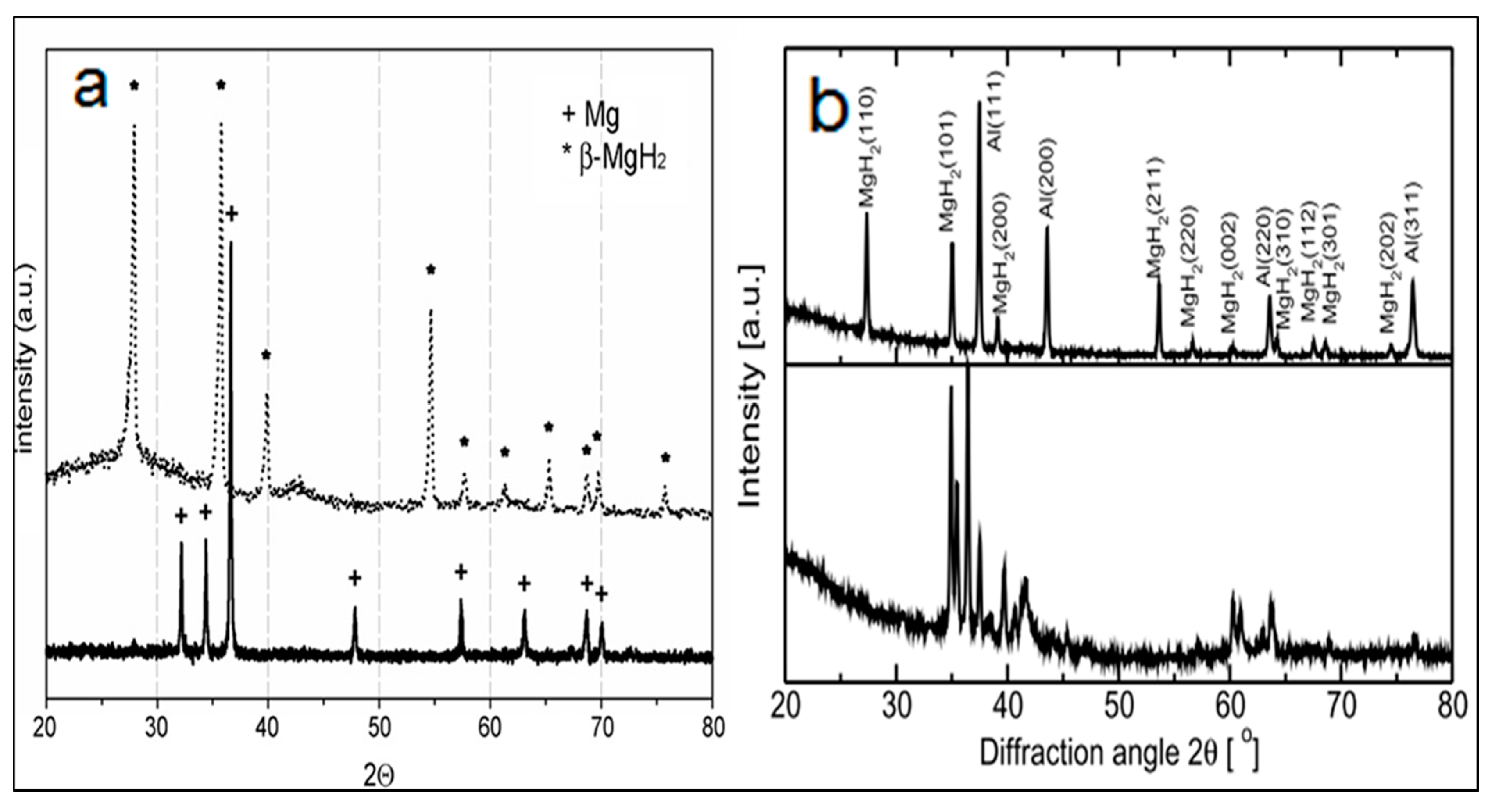 Metals 10 00562 g002 Metals 10 00562 g002