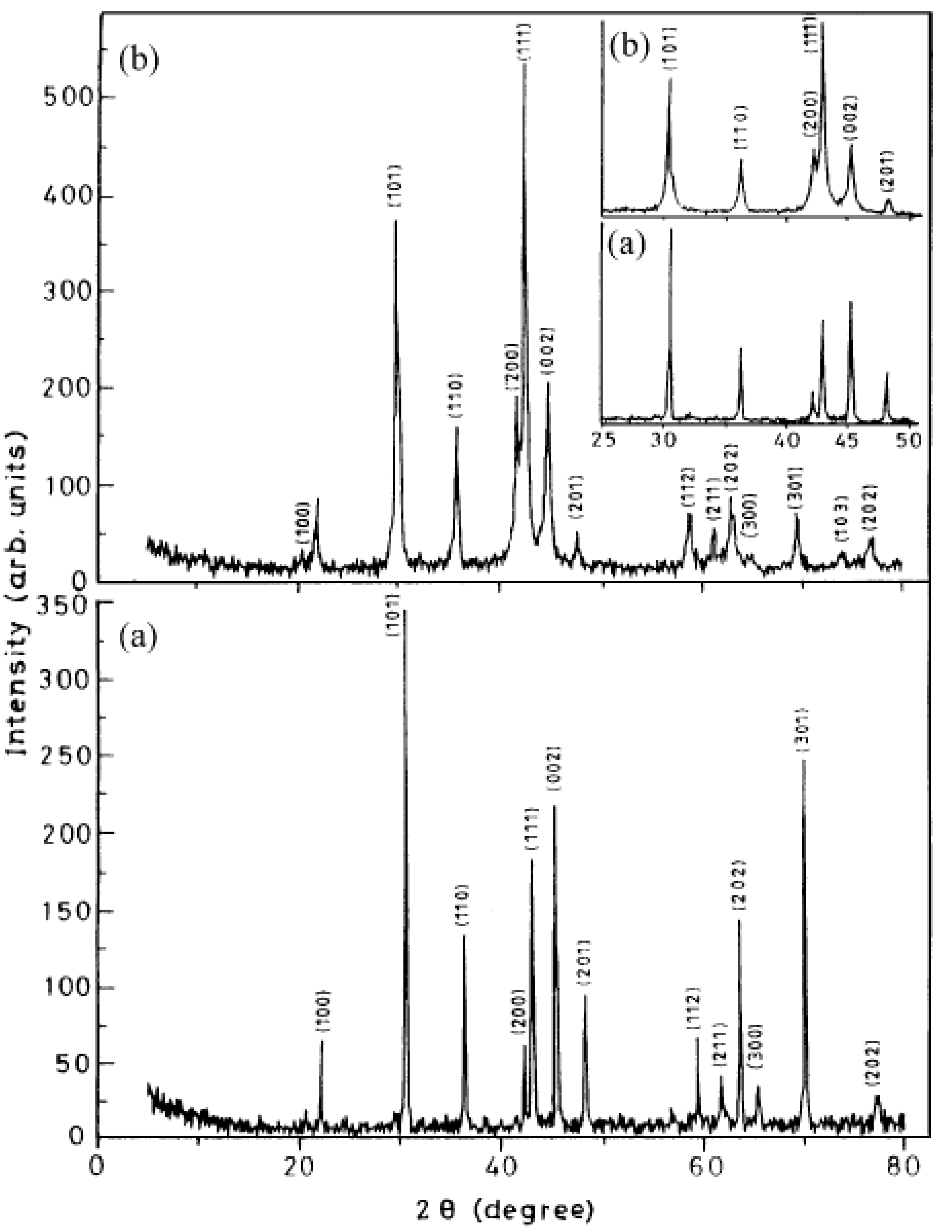 Metals 10 00562 g005 Metals 10 00562 g005