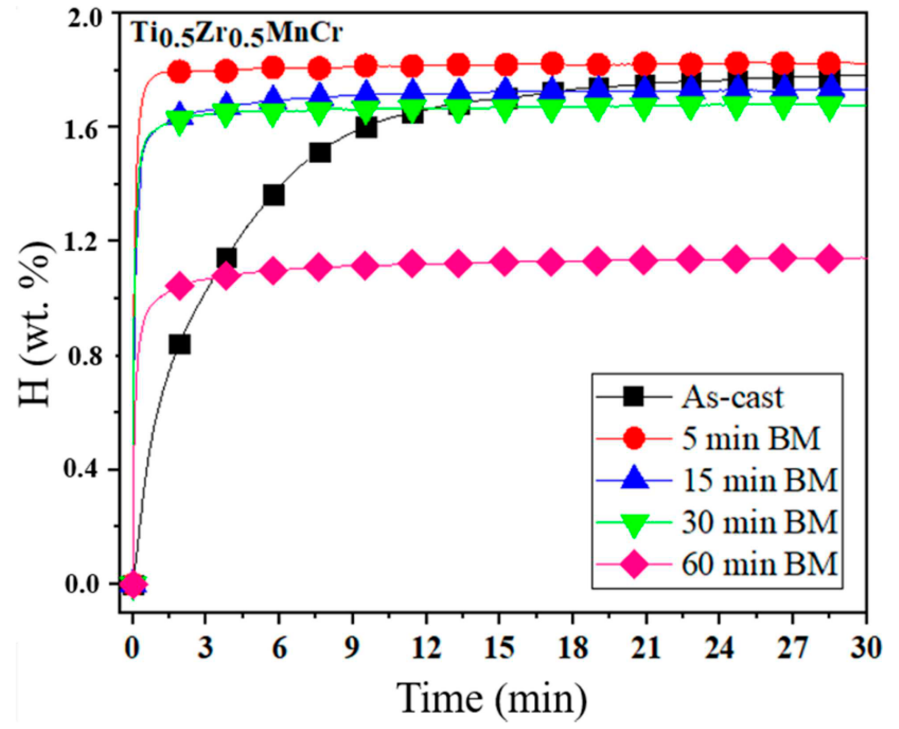 Metals 10 00562 g009 Metals 10 00562 g009