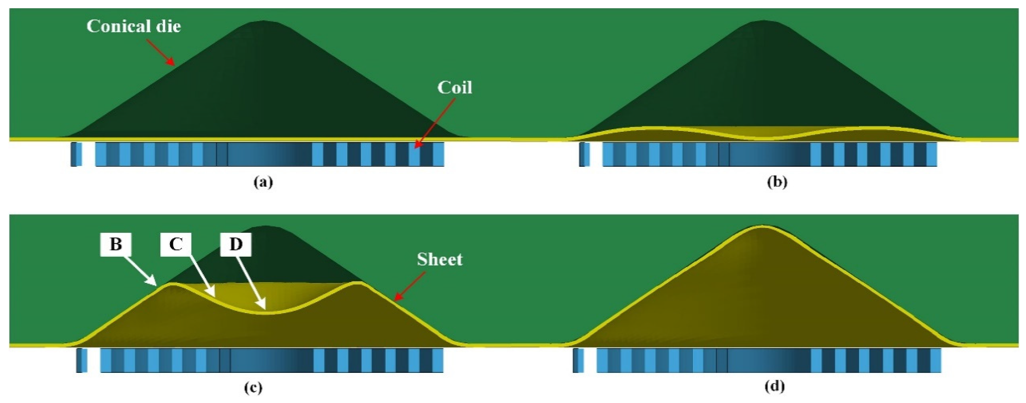 Metals 10 00564 g005