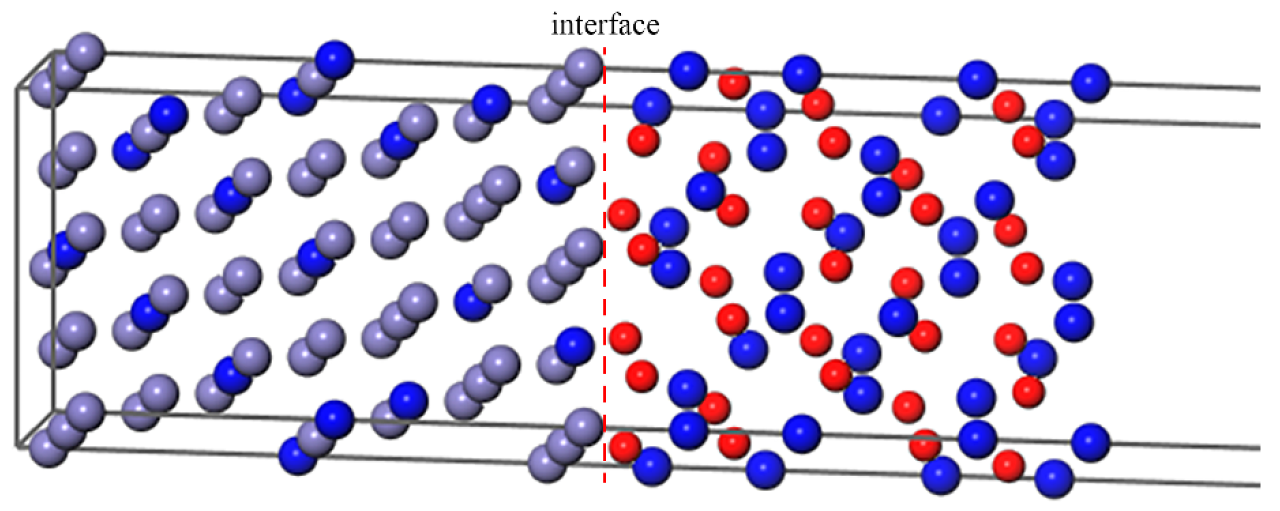 Metals 10 00577 g003