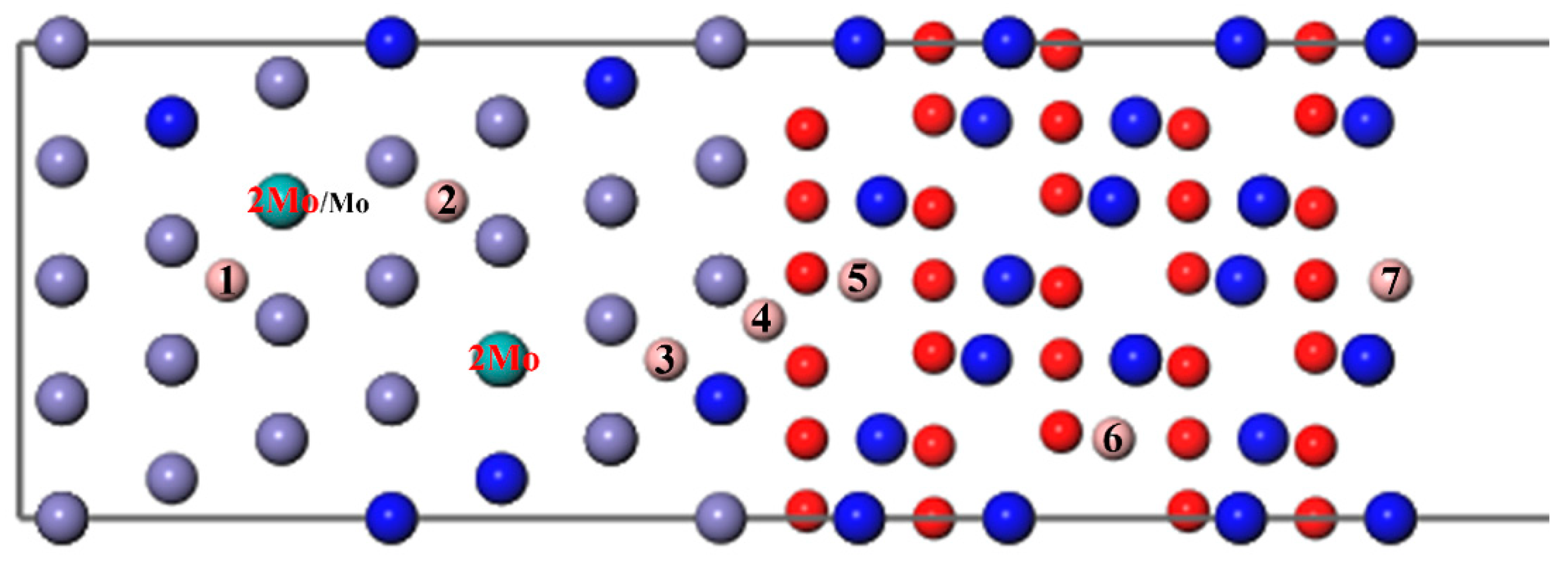 Metals 10 00577 g004