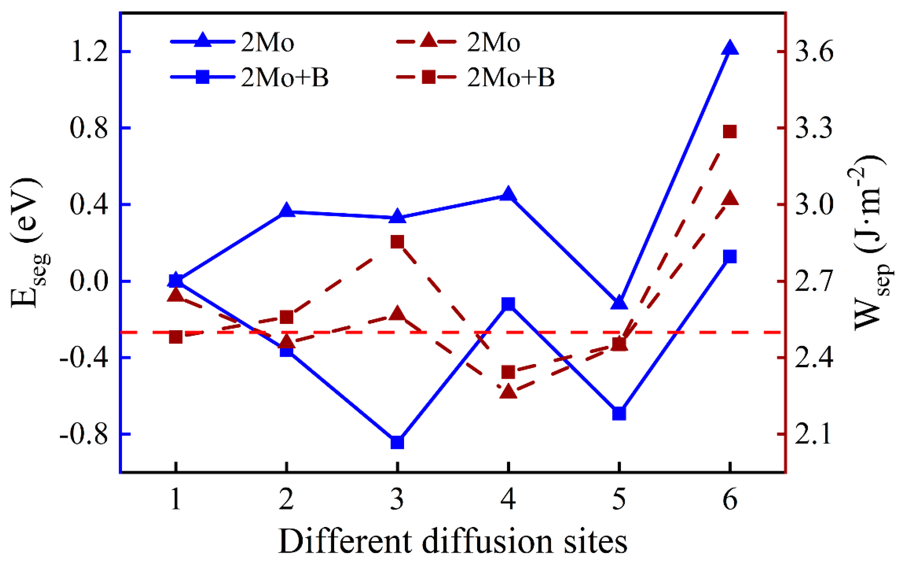 Metals 10 00577 g009