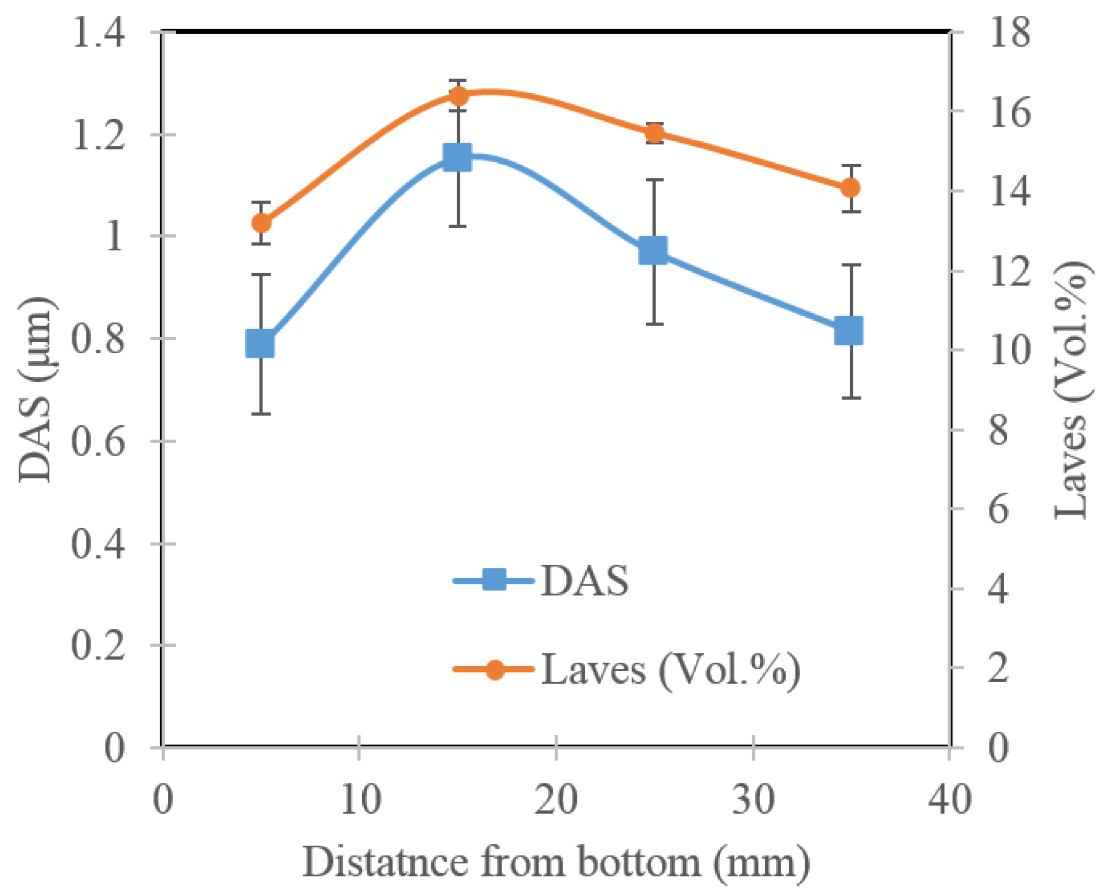 Metals 10 00587 g005