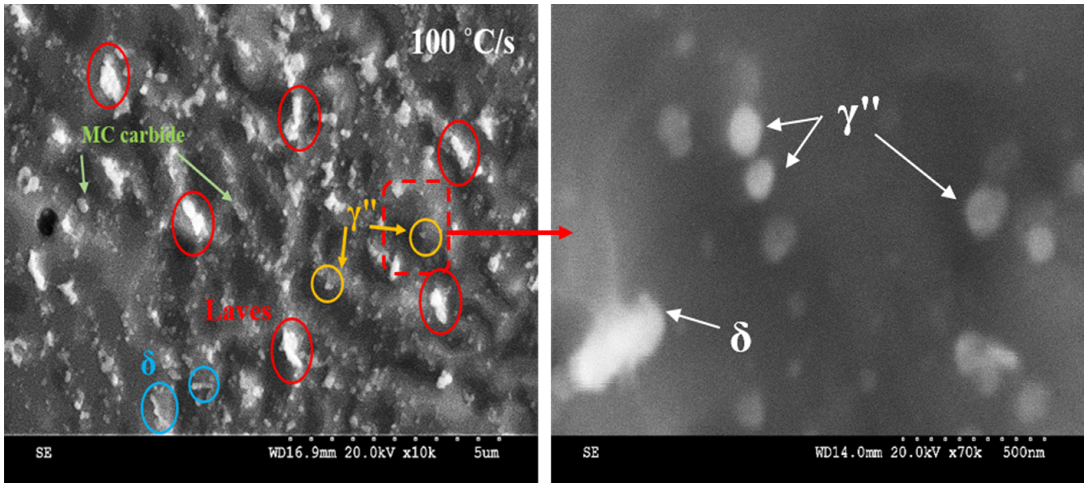 Metals 10 00587 g014