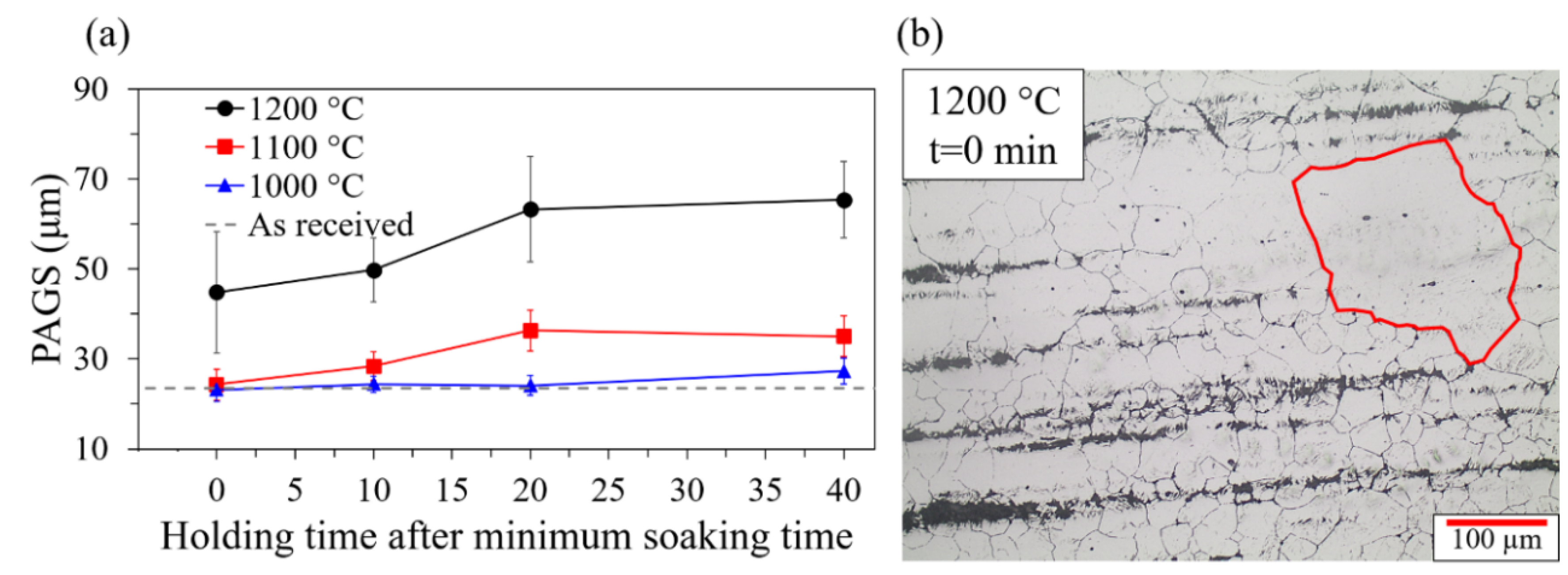 Metals 10 00601 g003 Metals 10 00601 g003