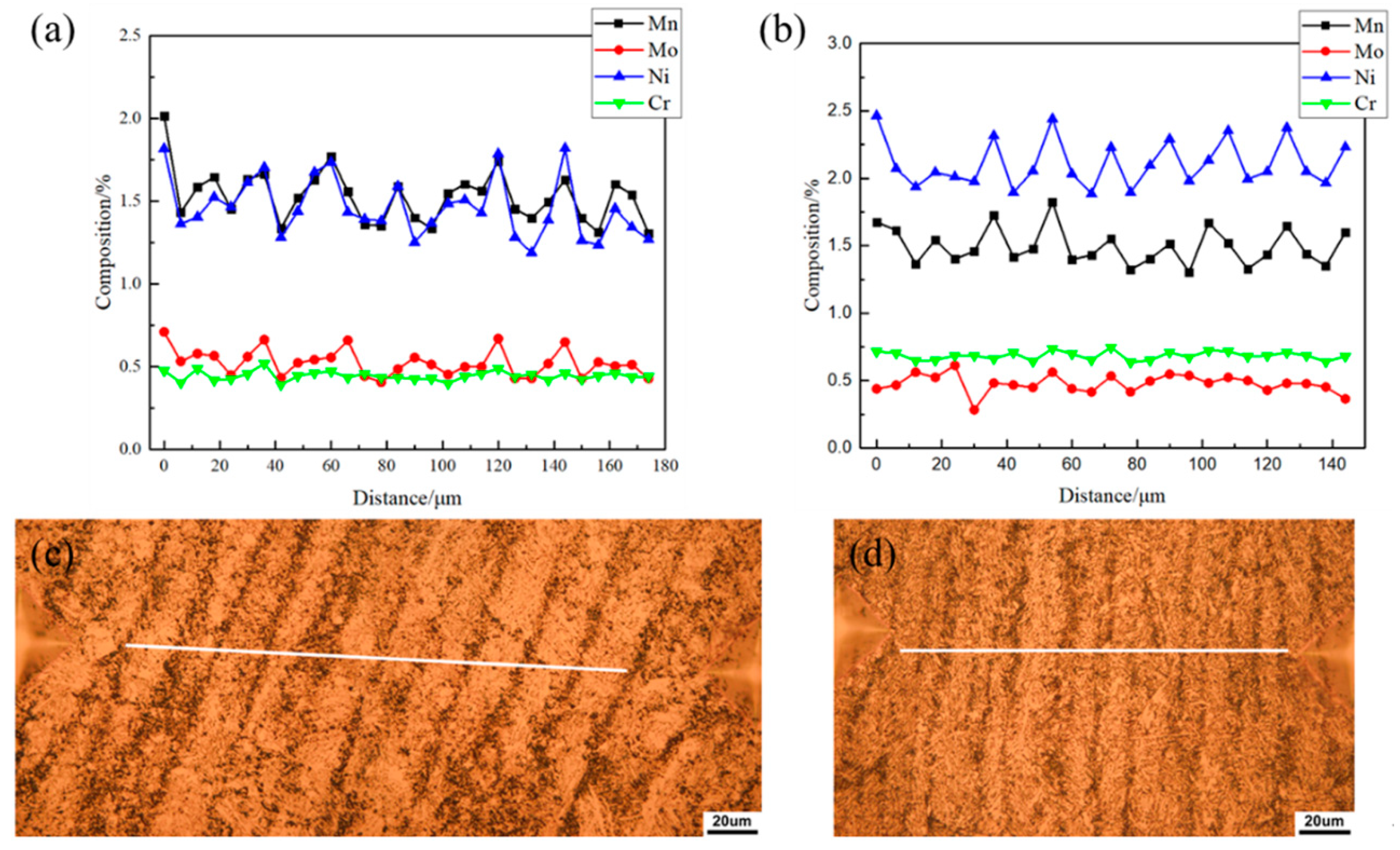Metals 10 00603 g009 Metals 10 00603 g009