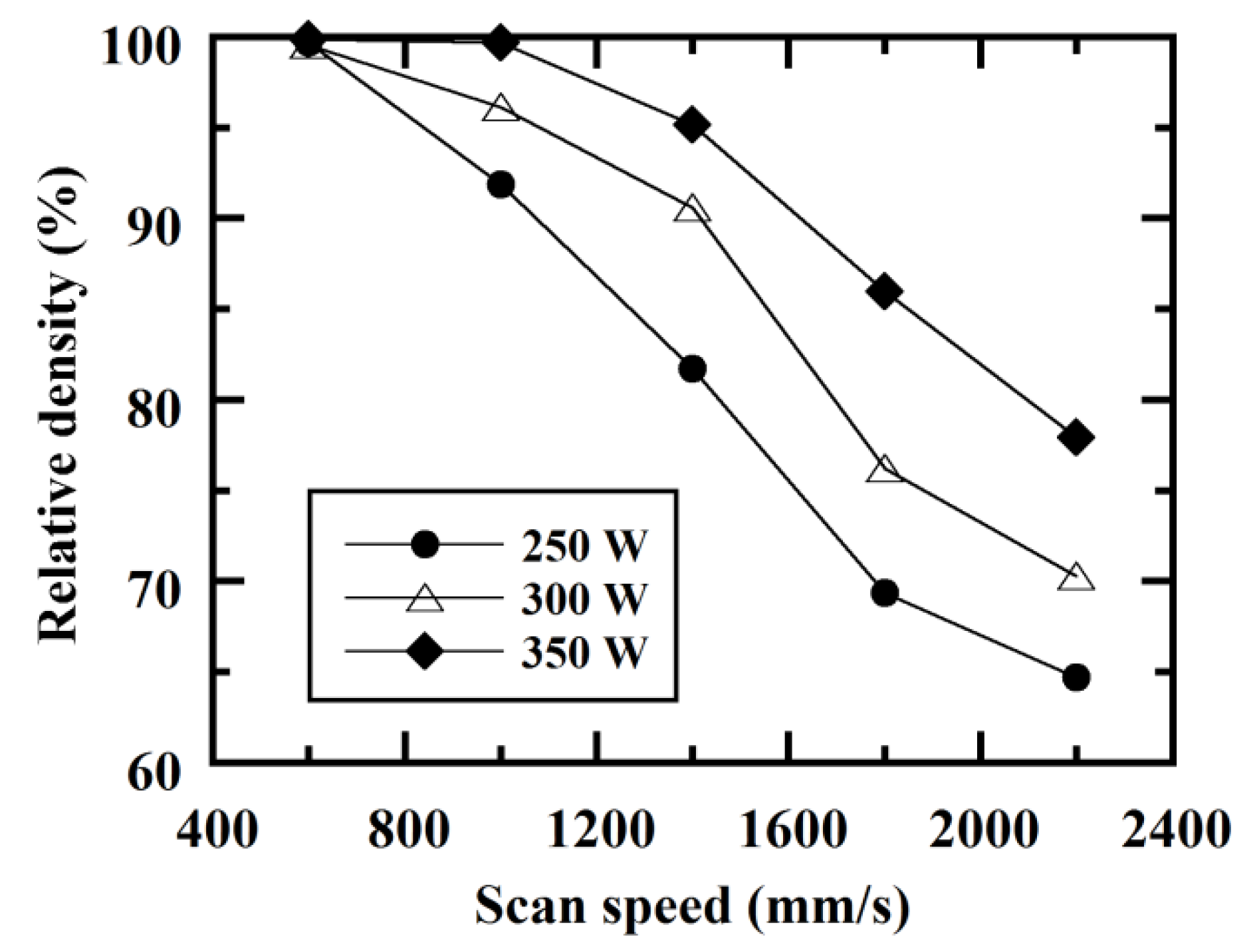 Metals 10 00619 g004 Metals 10 00619 g004