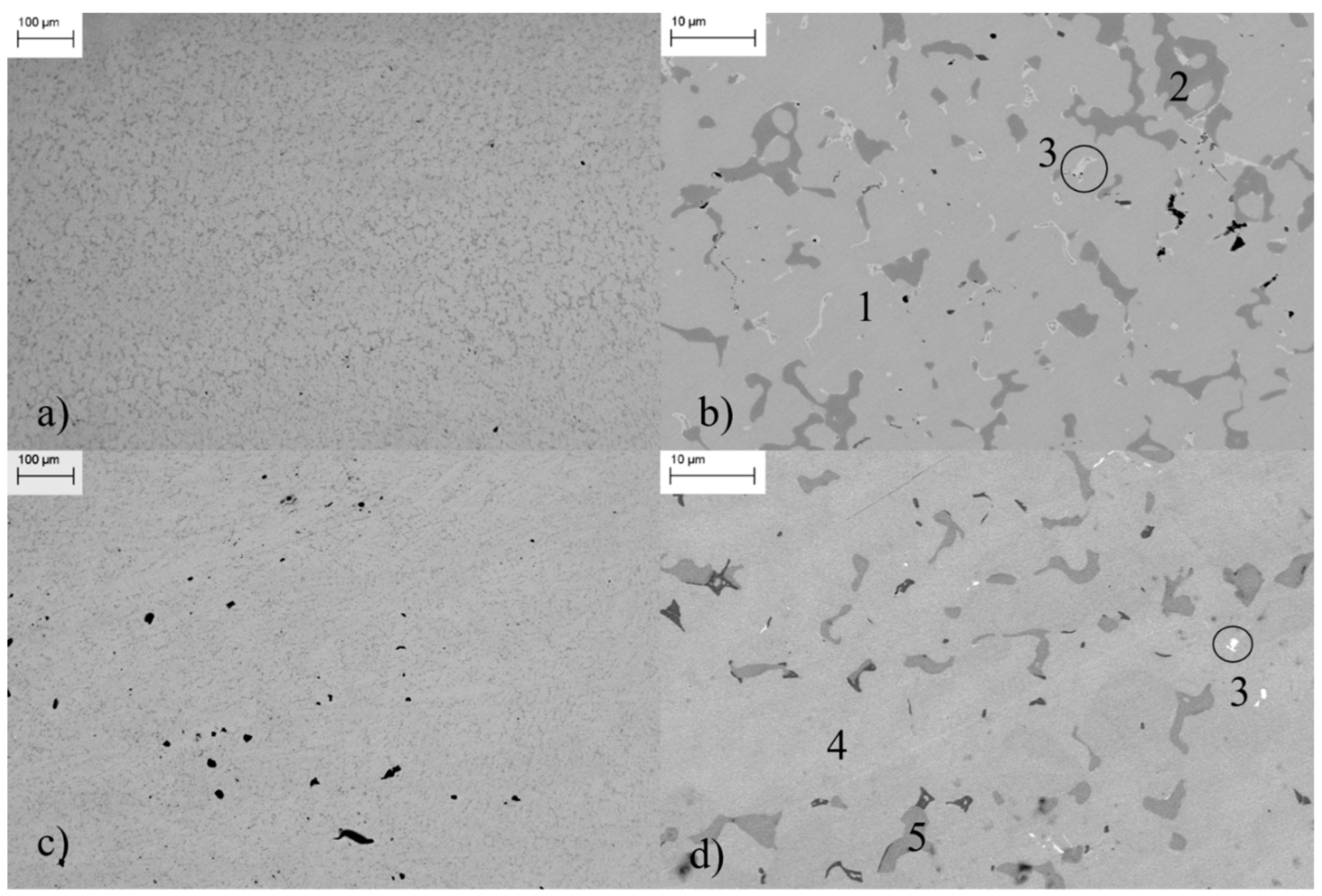 Metals 10 00624 g002