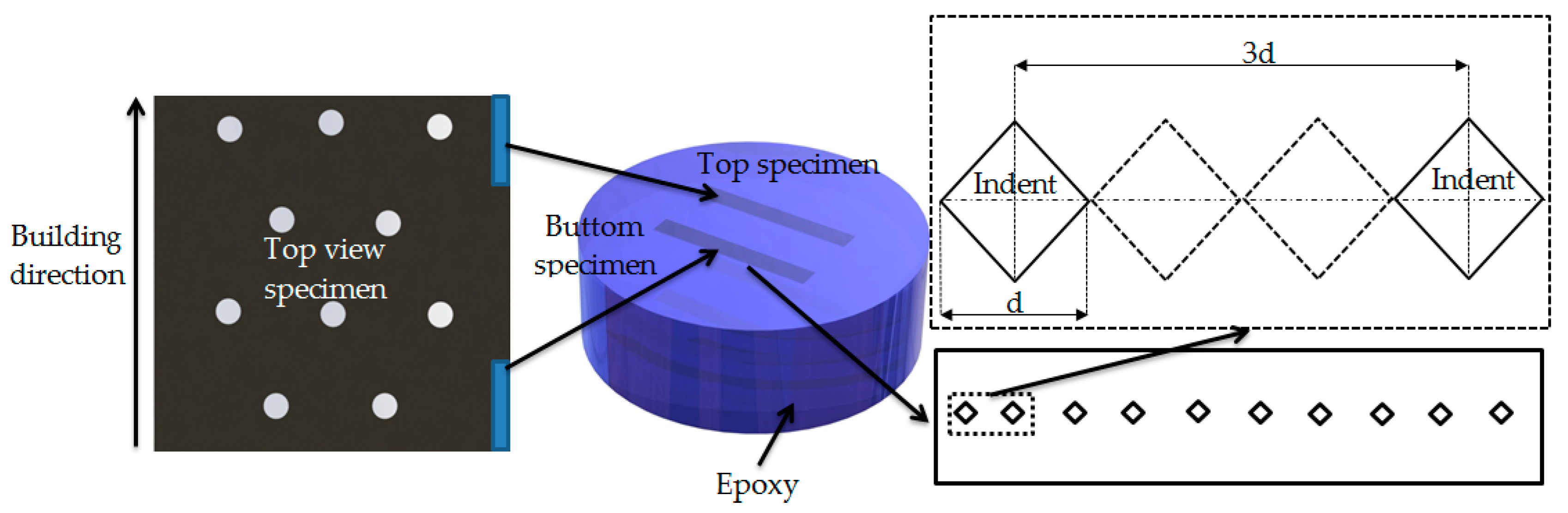 Metals 10 00645 g003 Metals 10 00645 g003