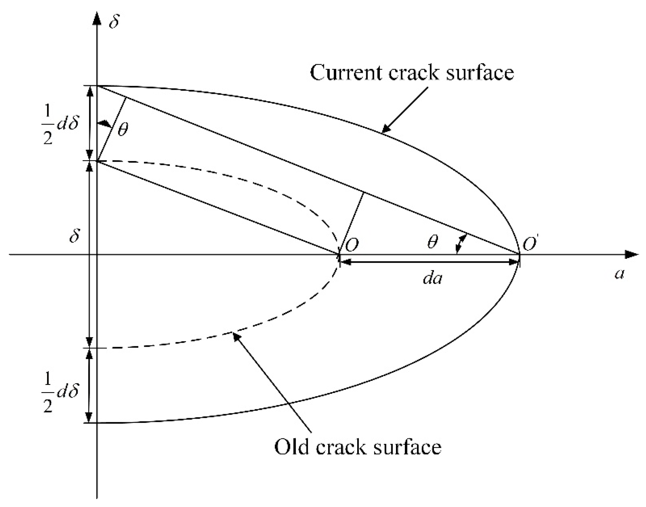 Metals 10 00646 g001 Metals 10 00646 g001