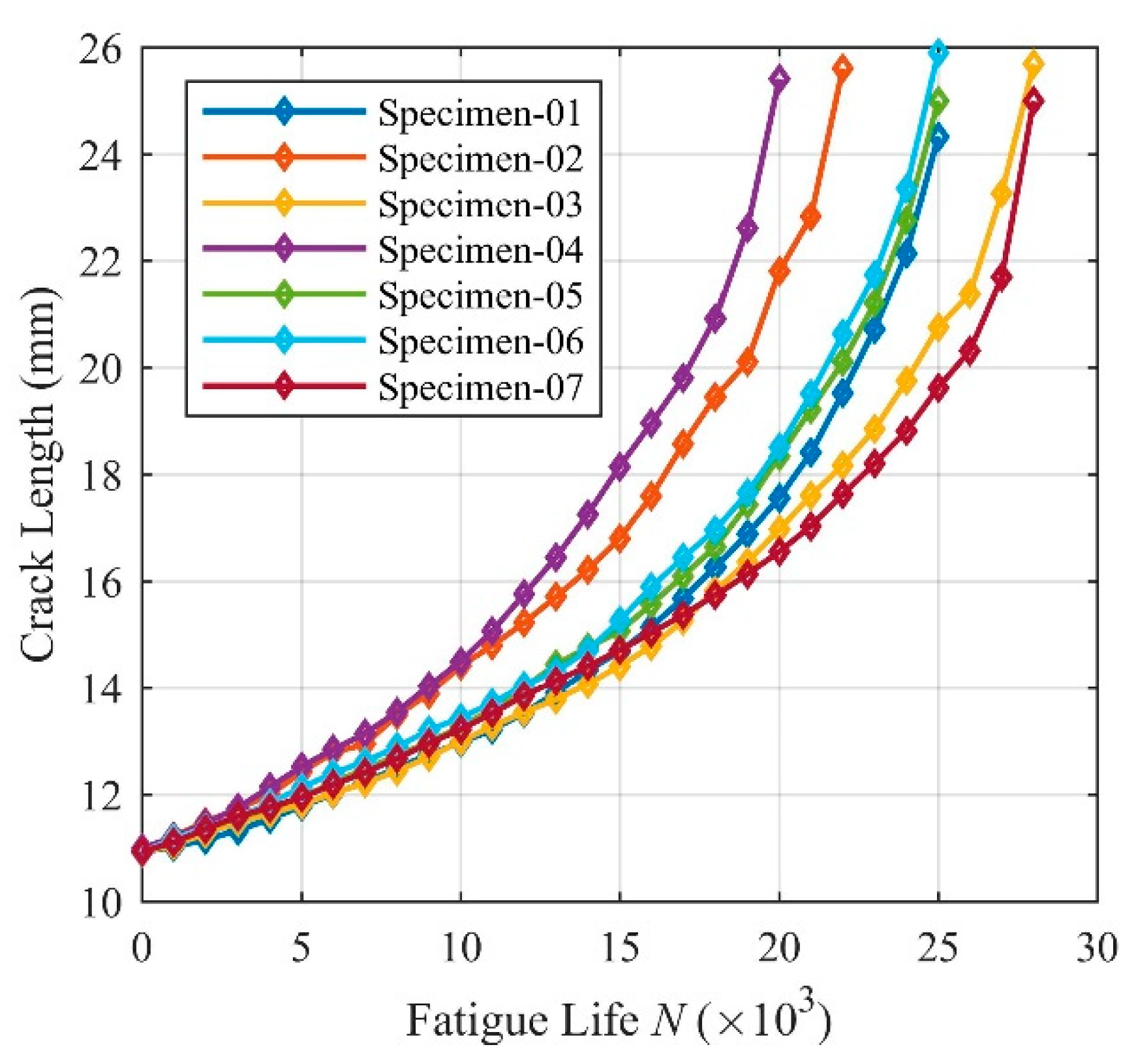 Metals 10 00646 g004 Metals 10 00646 g004