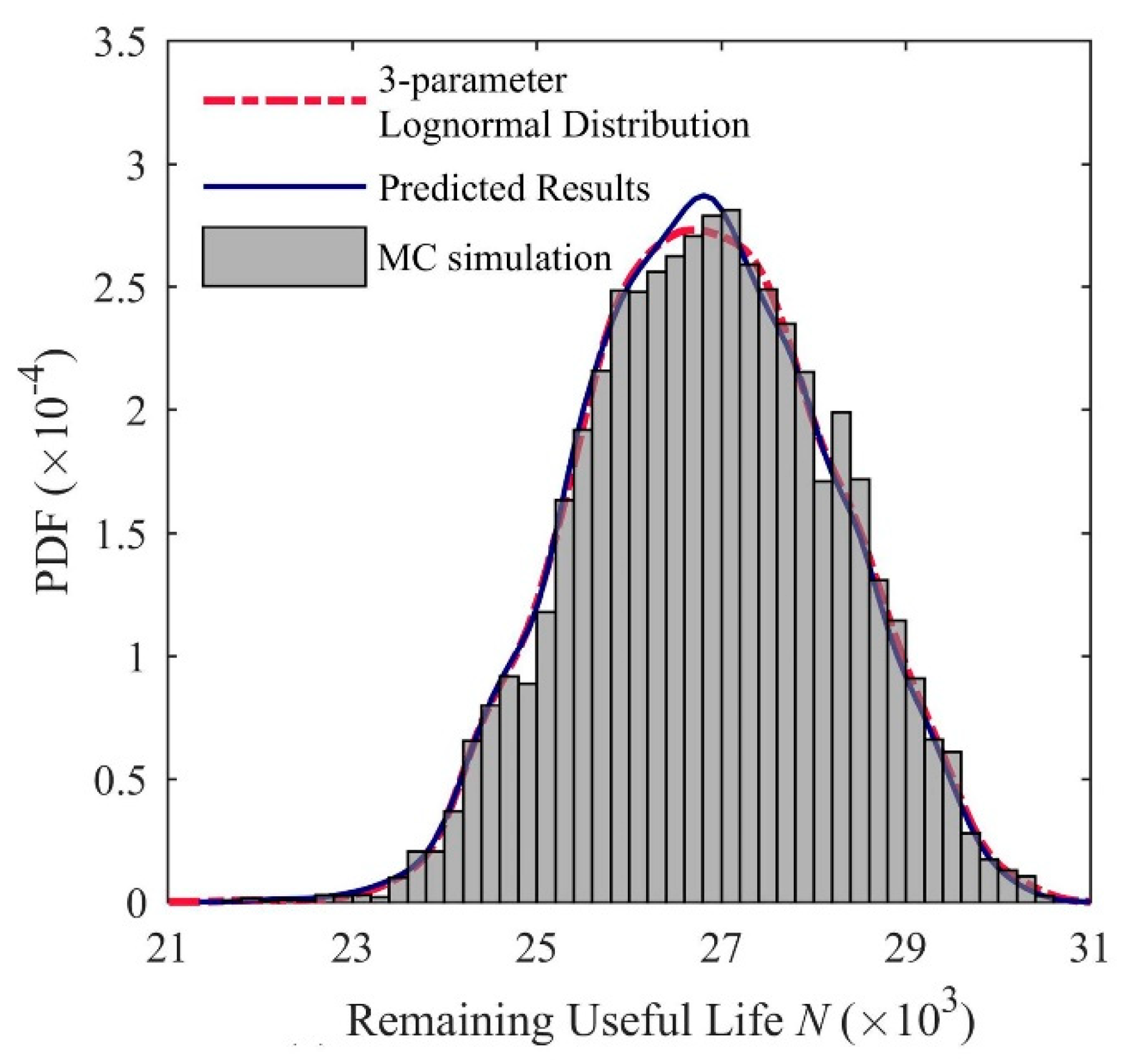 Metals 10 00646 g007 Metals 10 00646 g007