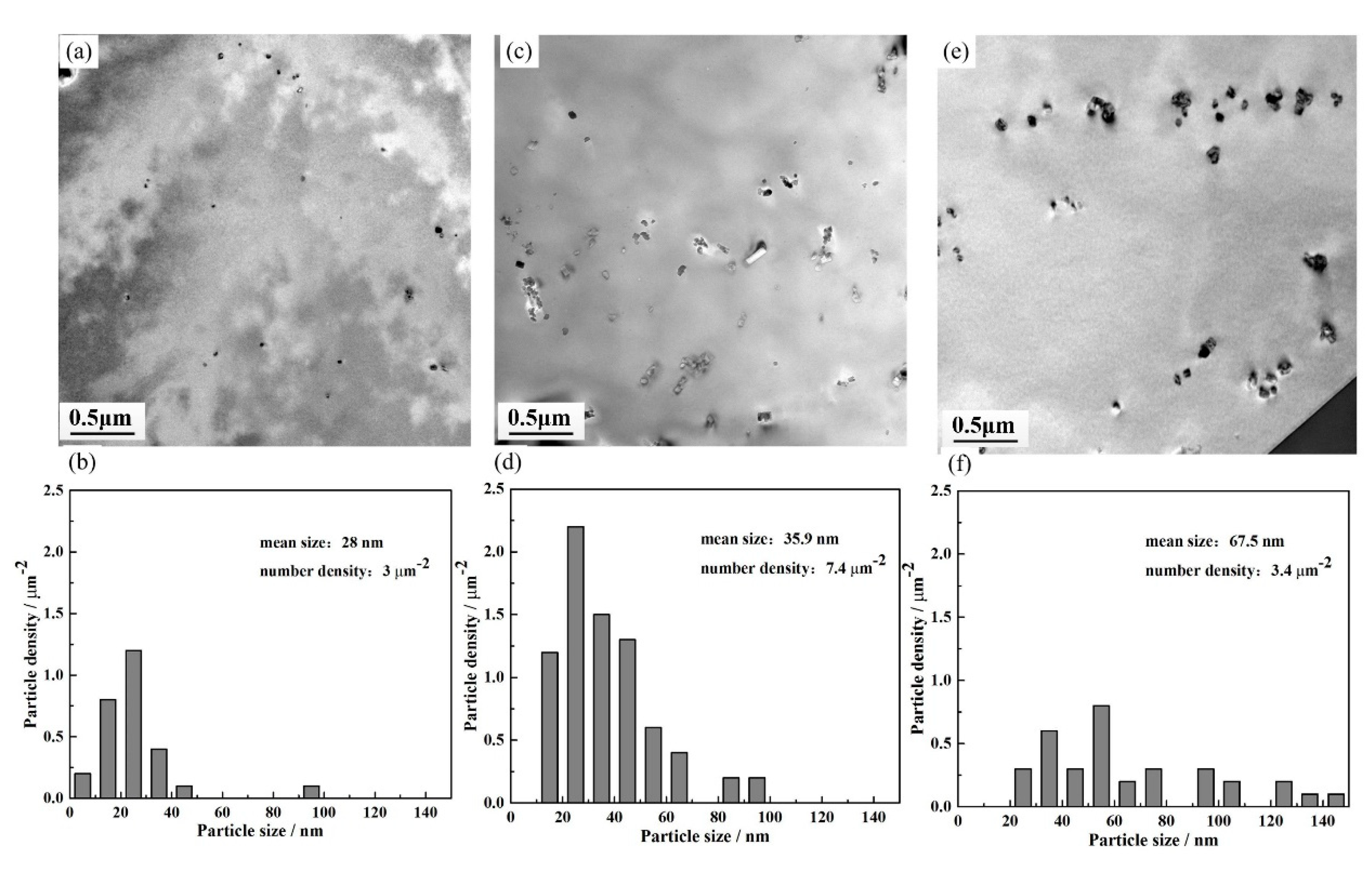 Metals 10 00660 g002 Metals 10 00660 g002
