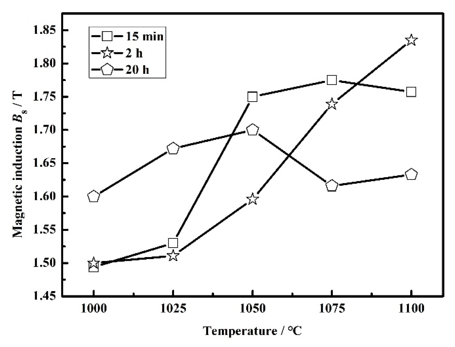 Metals 10 00660 g004 Metals 10 00660 g004