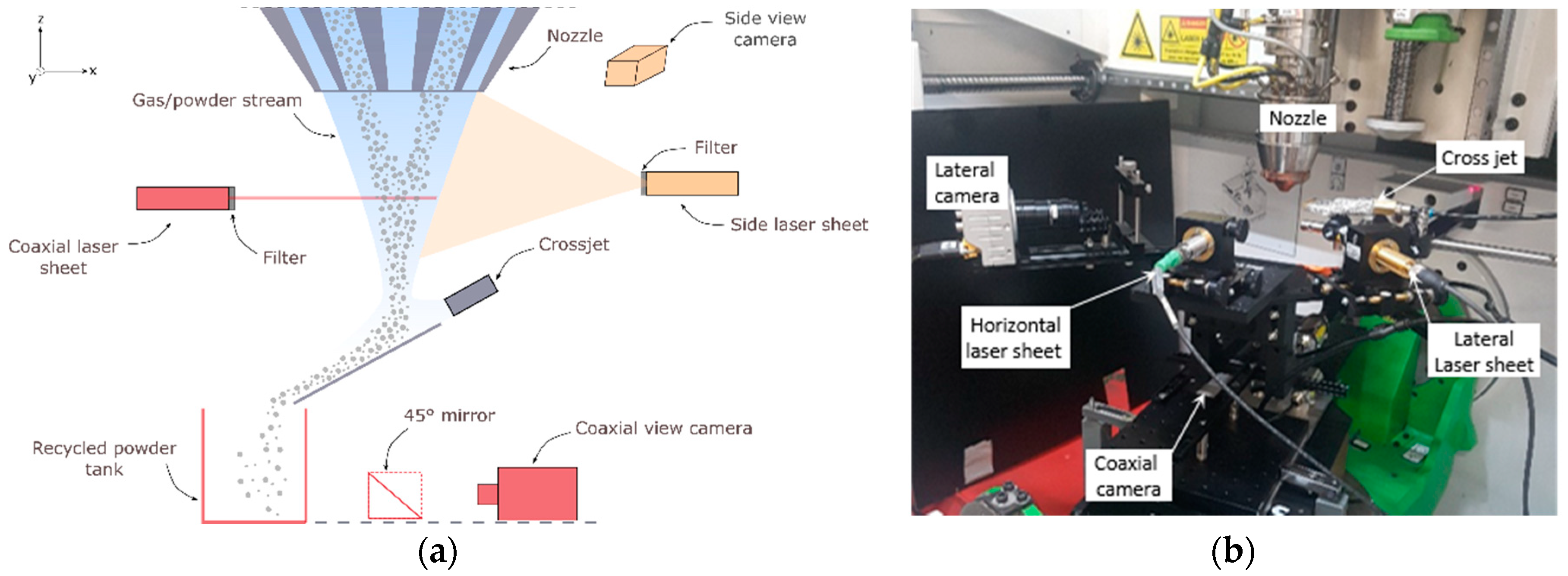 Metals 10 00667 g006