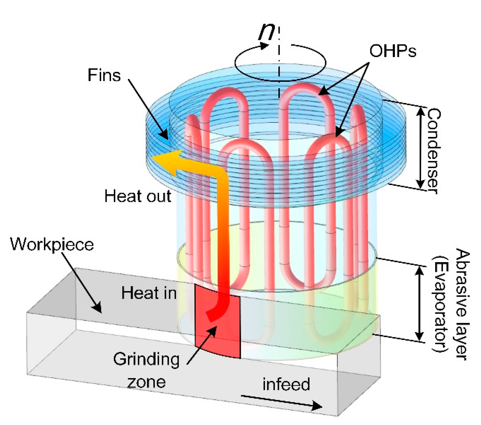 Metals 10 00670 g002 Metals 10 00670 g002