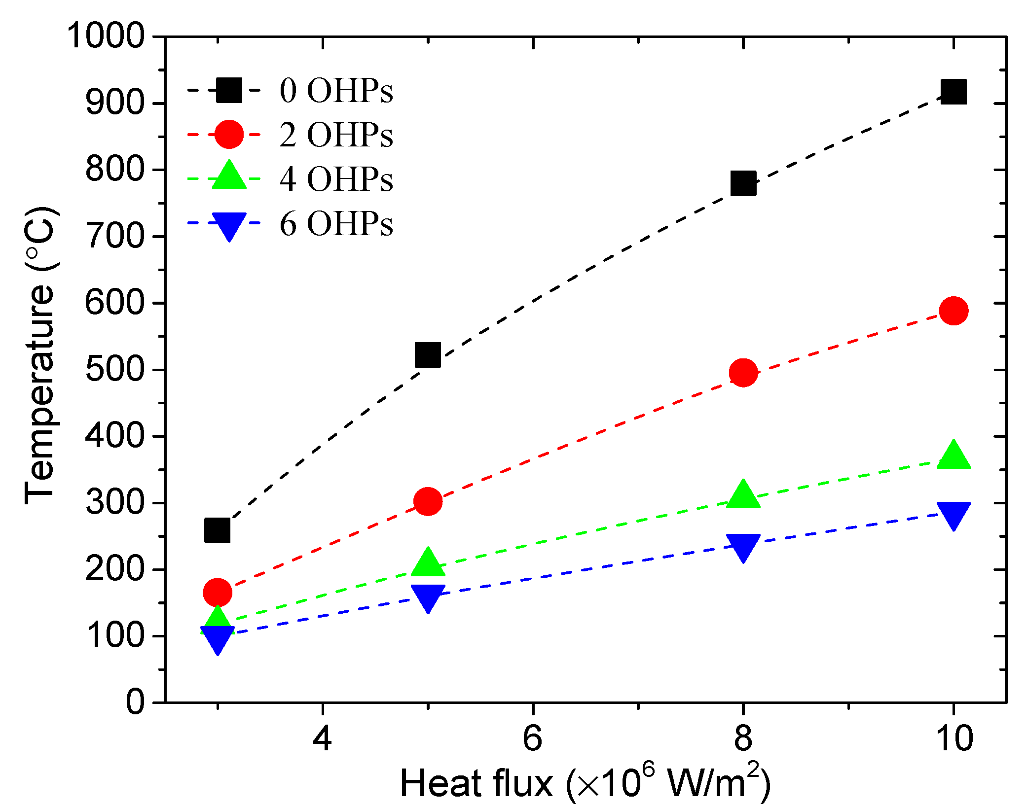 Metals 10 00670 g006 Metals 10 00670 g006