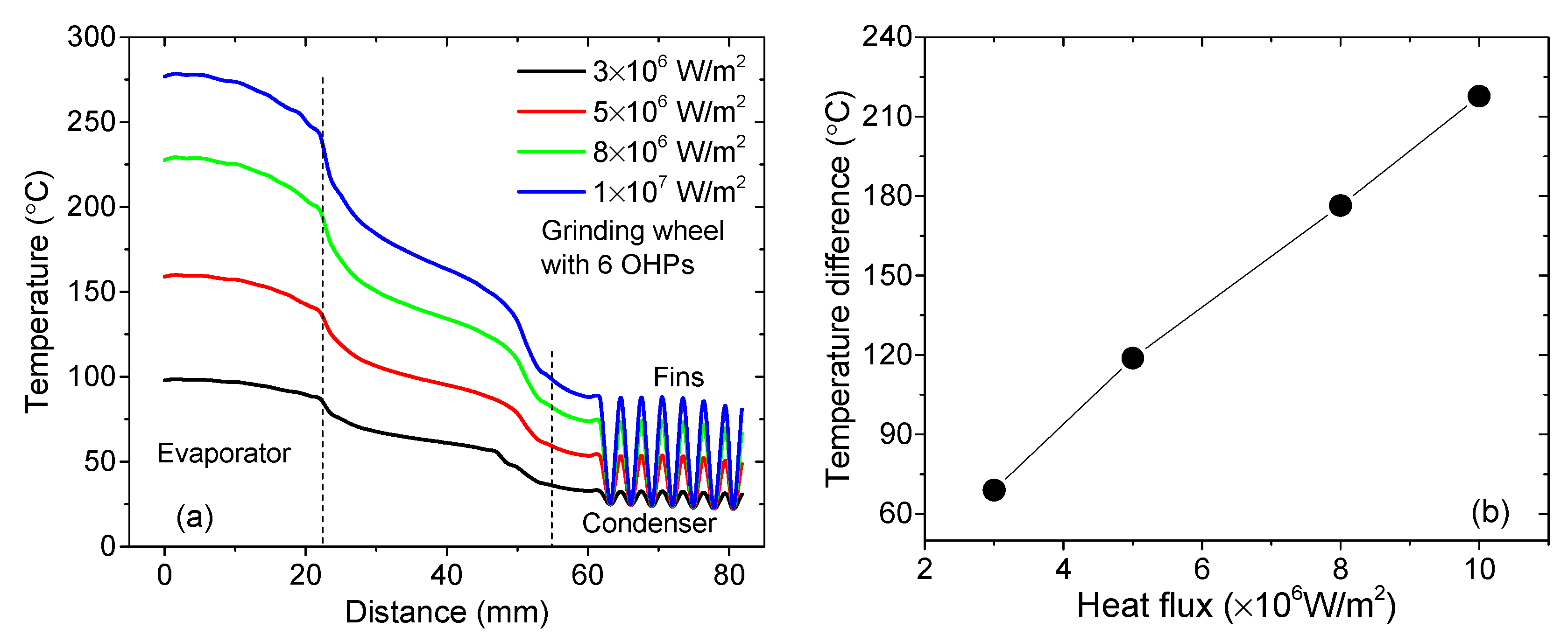 Metals 10 00670 g007 Metals 10 00670 g007