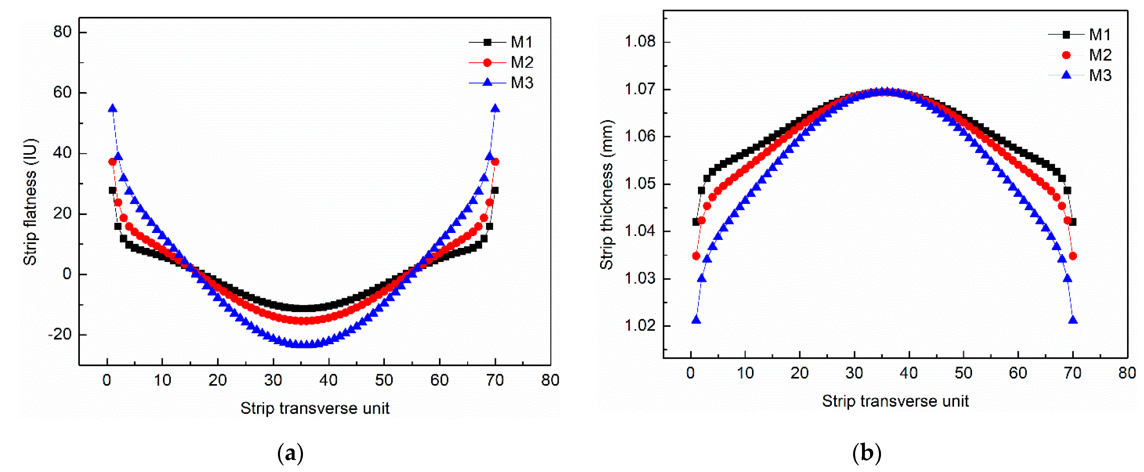 Metals 10 00677 g010 Metals 10 00677 g010