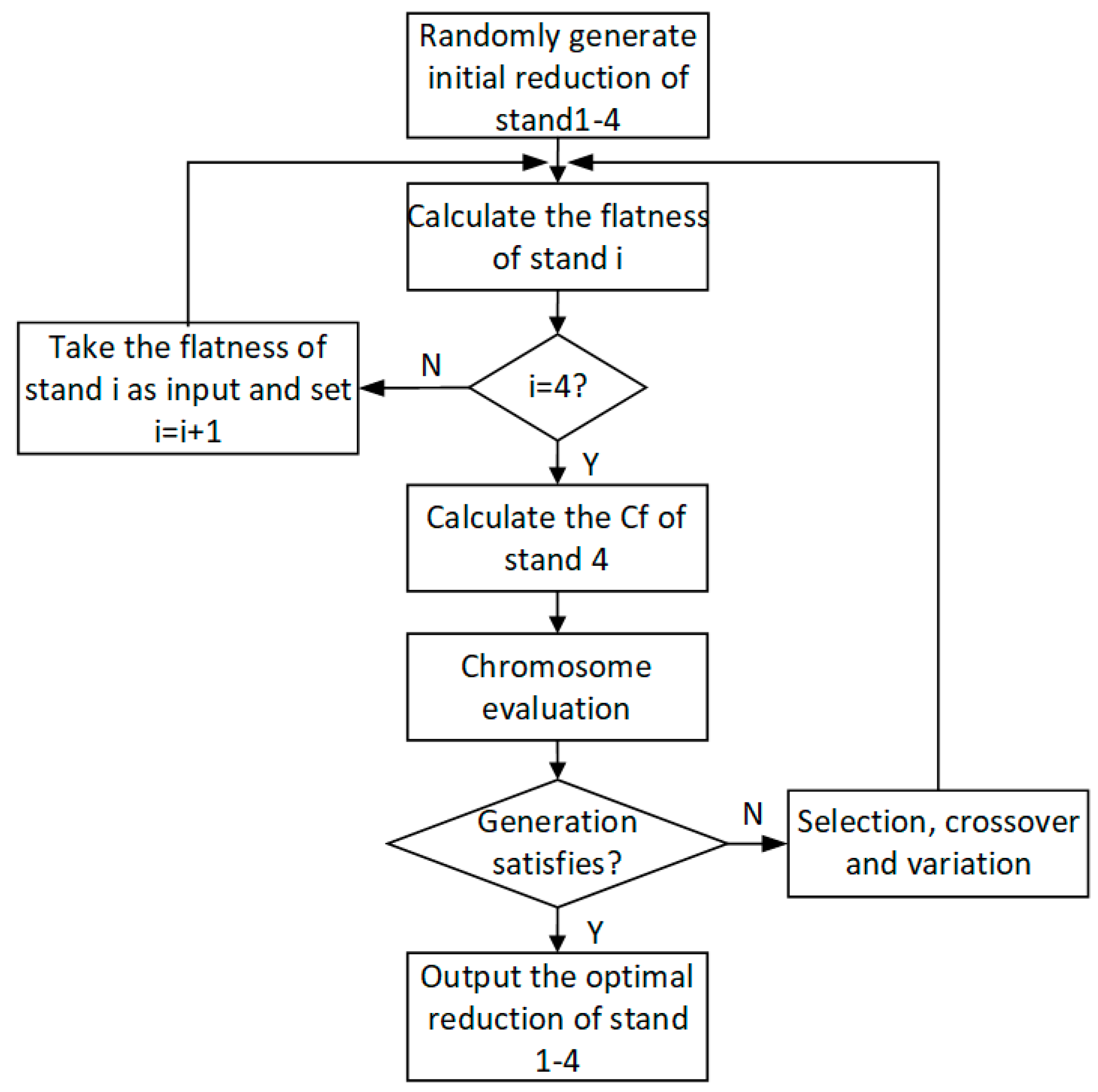 Metals 10 00677 g012 Metals 10 00677 g012