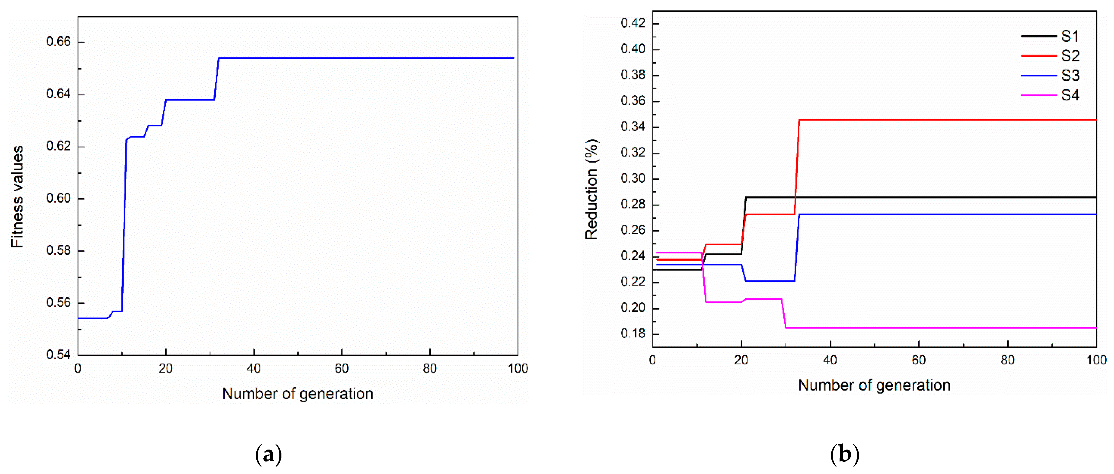 Metals 10 00677 g013 Metals 10 00677 g013