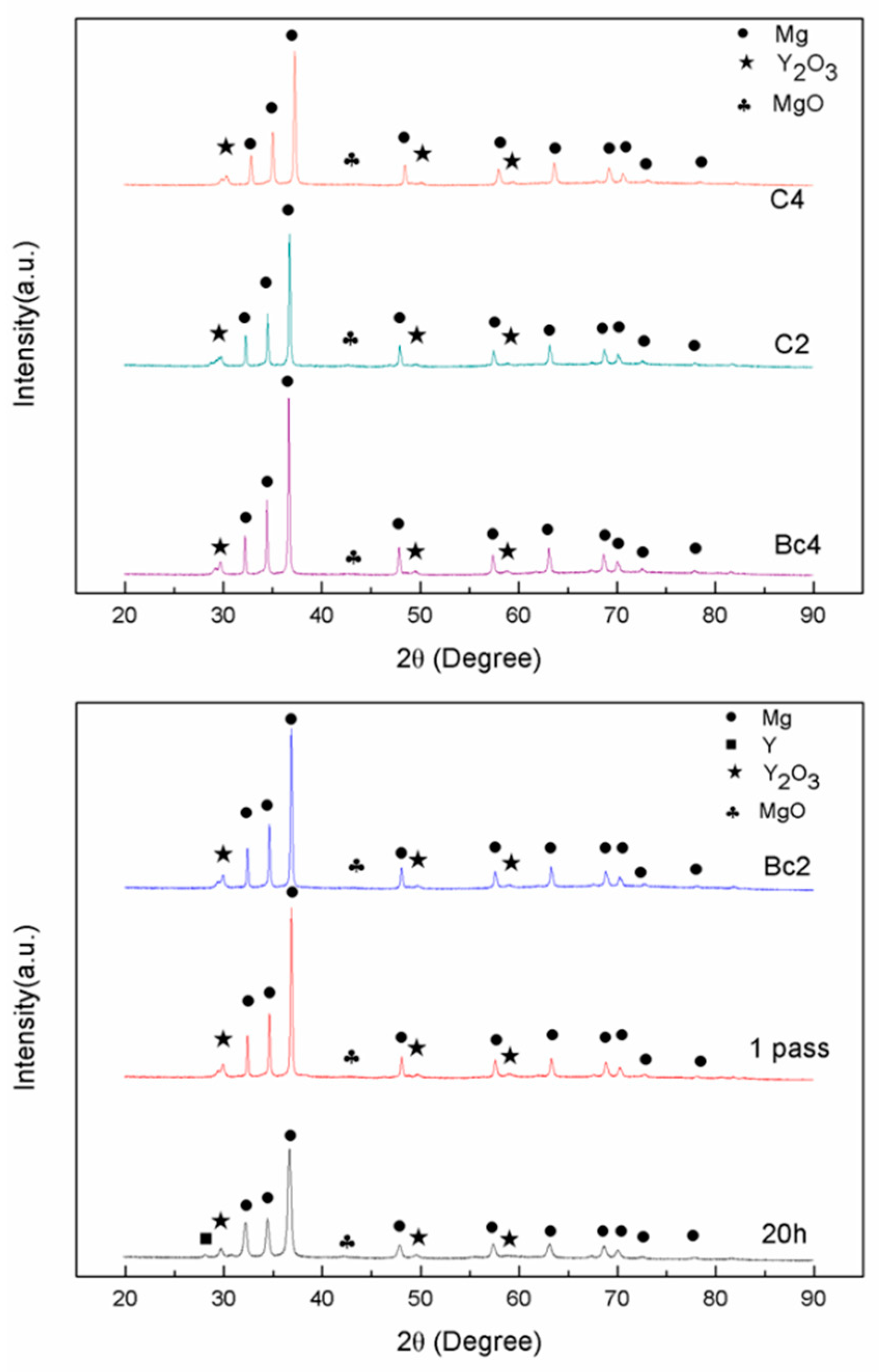 Metals 10 00679 g004 Metals 10 00679 g004