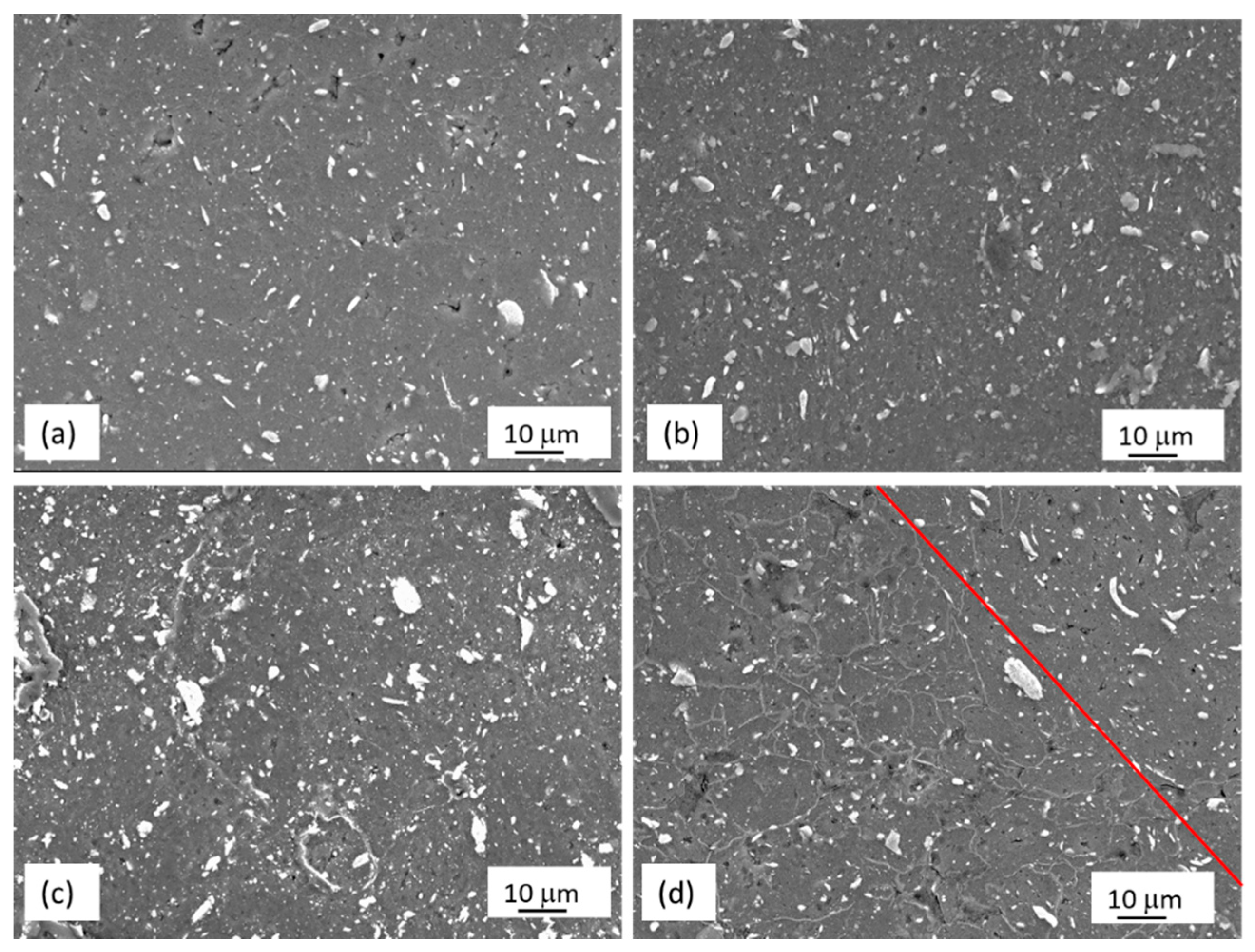 Metals 10 00679 g006 Metals 10 00679 g006