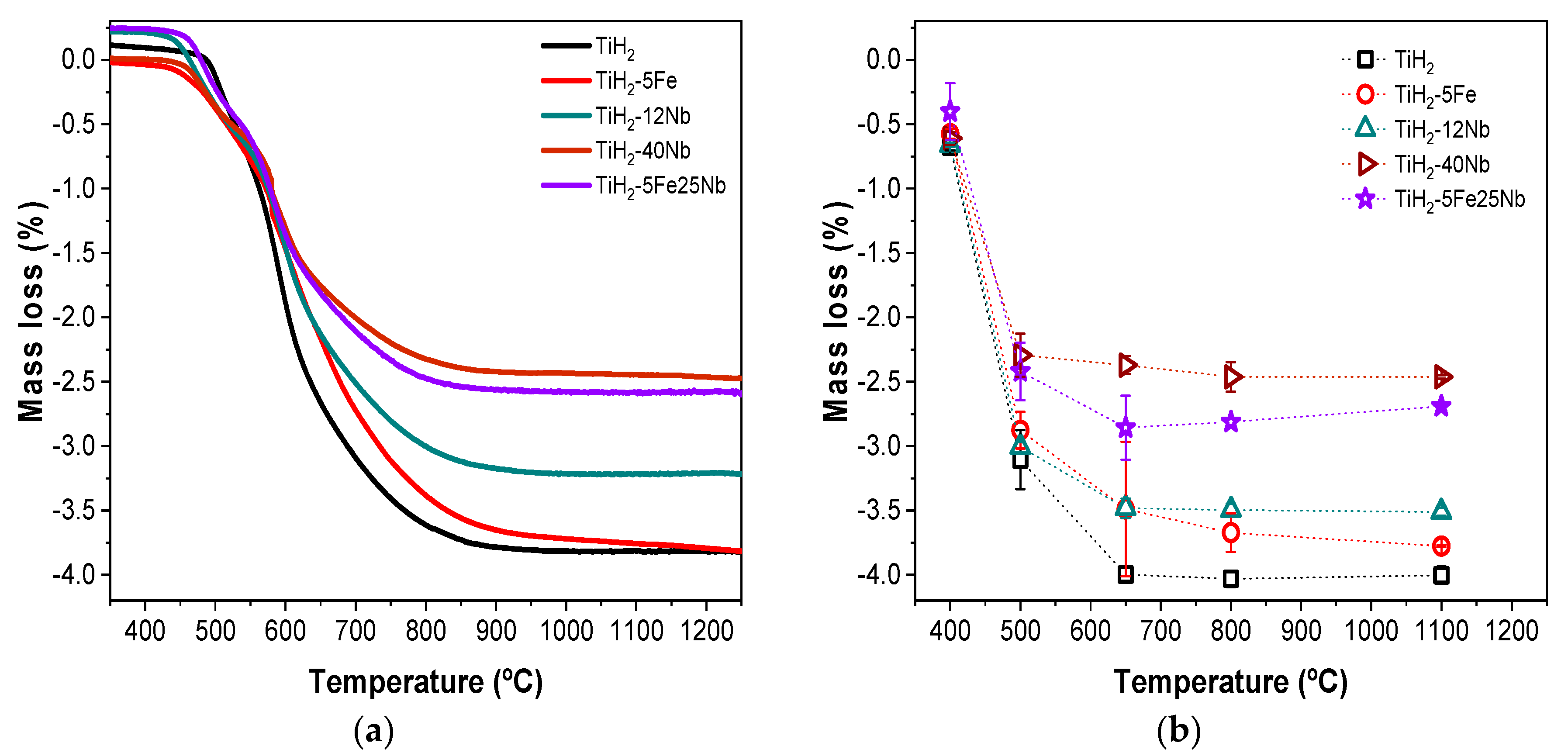 Metals 10 00682 g004 Metals 10 00682 g004
