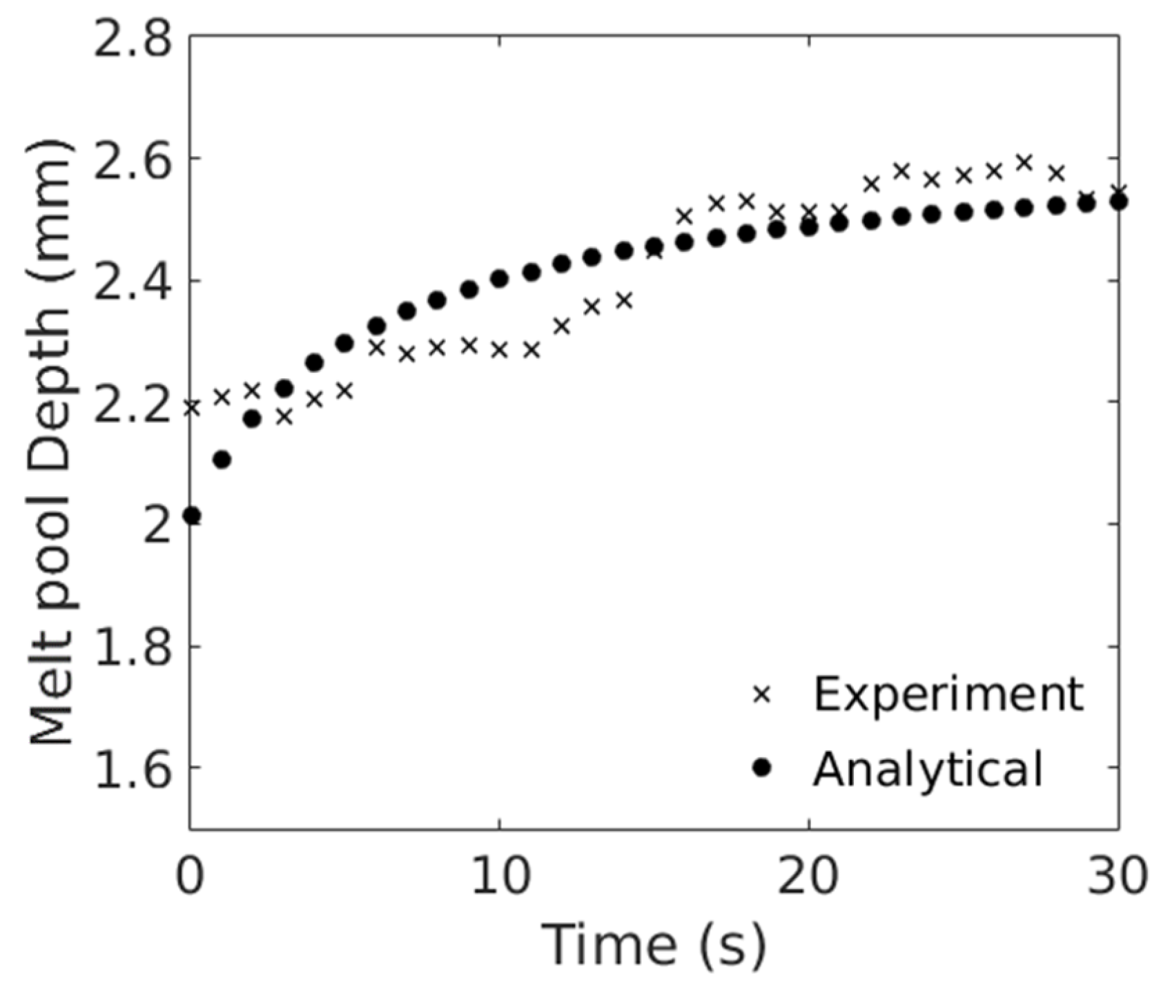 Metals 10 00683 g006 Metals 10 00683 g006