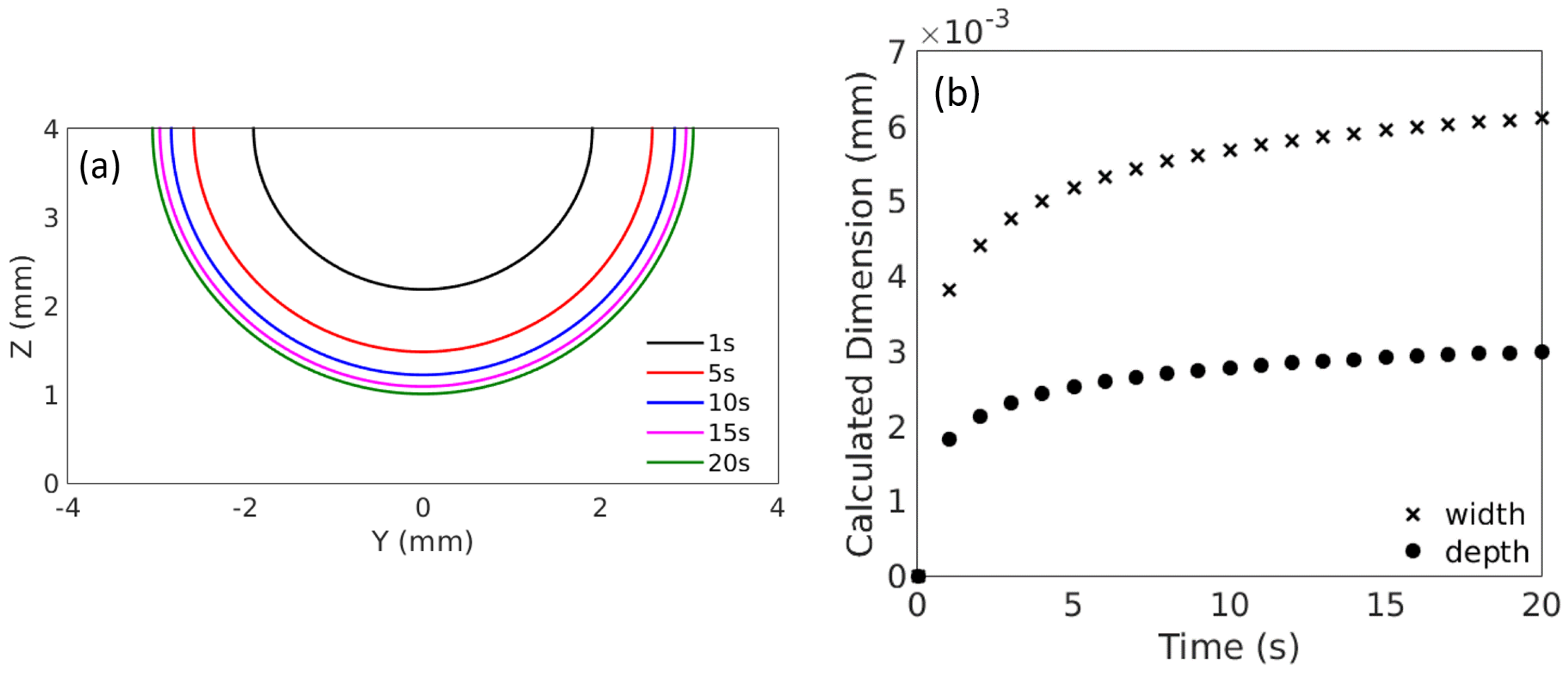 Metals 10 00683 g007 Metals 10 00683 g007
