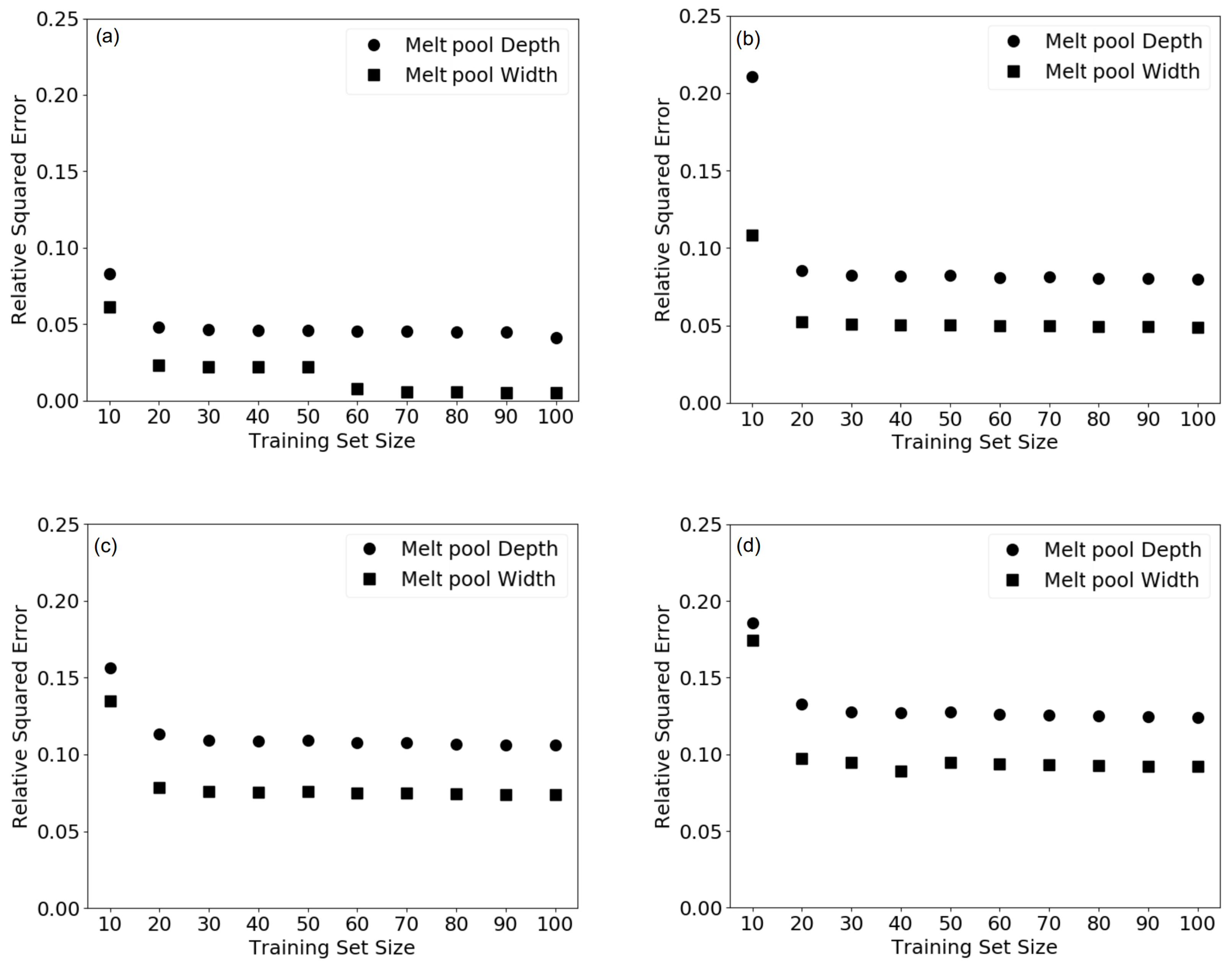 Metals 10 00683 g008 Metals 10 00683 g008