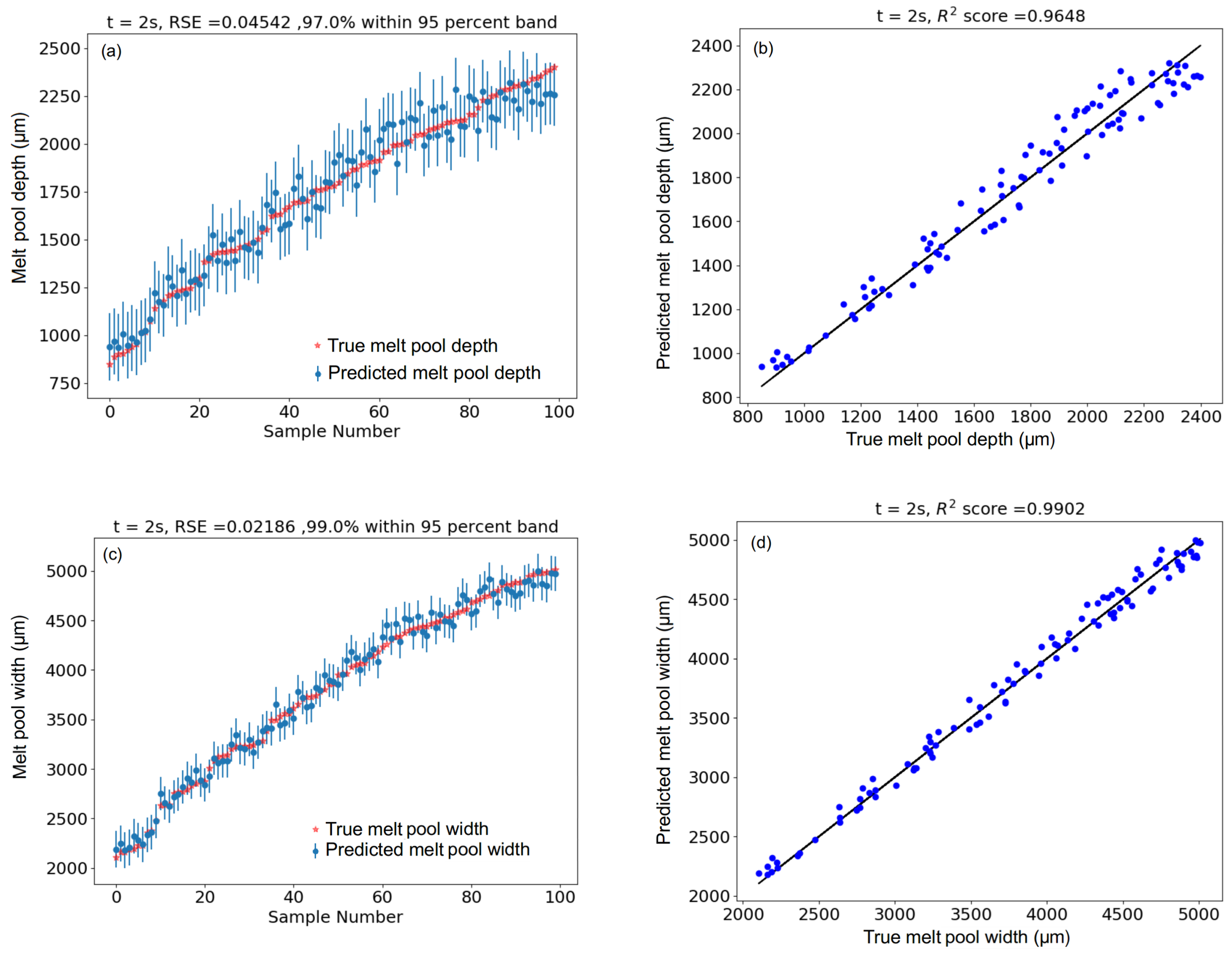 Metals 10 00683 g009 Metals 10 00683 g009