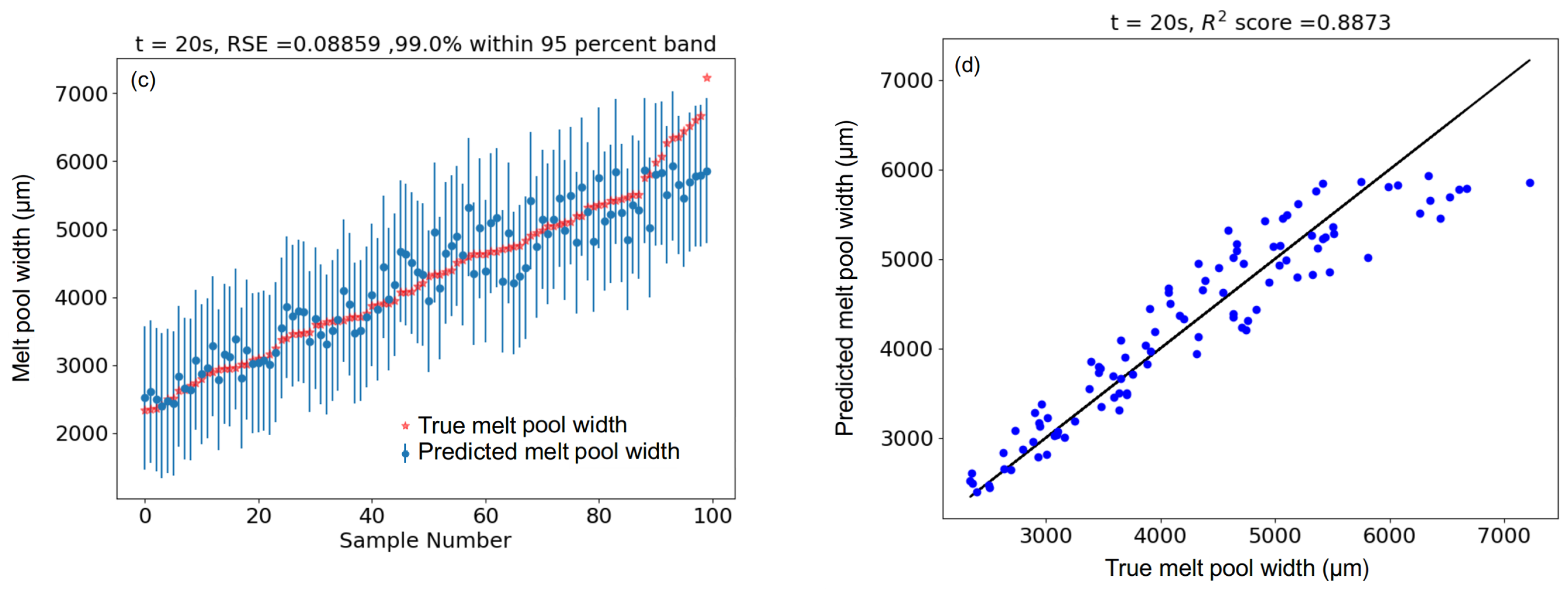 Metals 10 00683 g010b Metals 10 00683 g010b