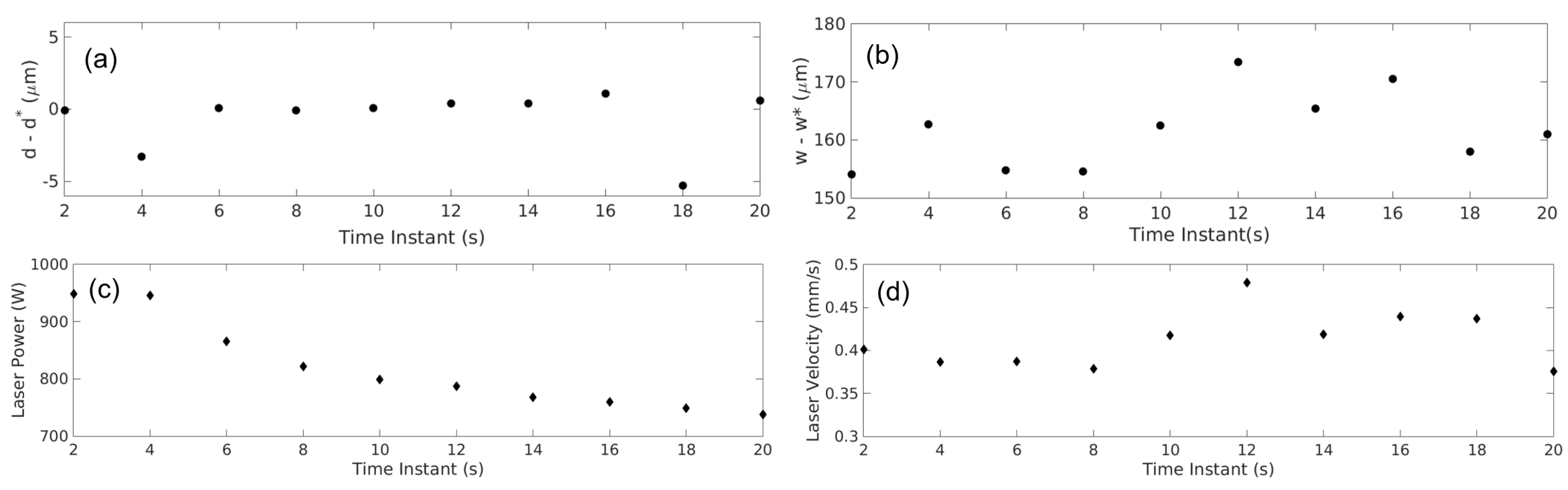 Metals 10 00683 g012 Metals 10 00683 g012