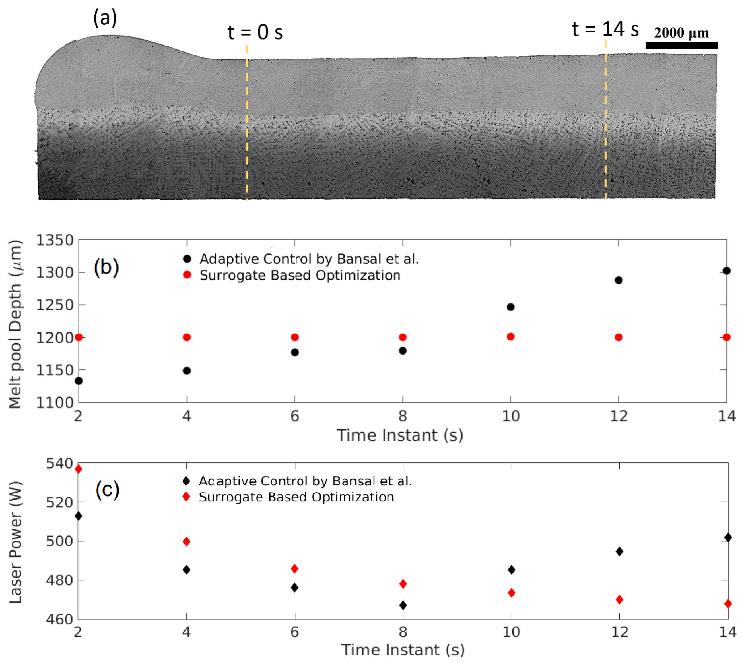 Metals 10 00683 g013 Metals 10 00683 g013