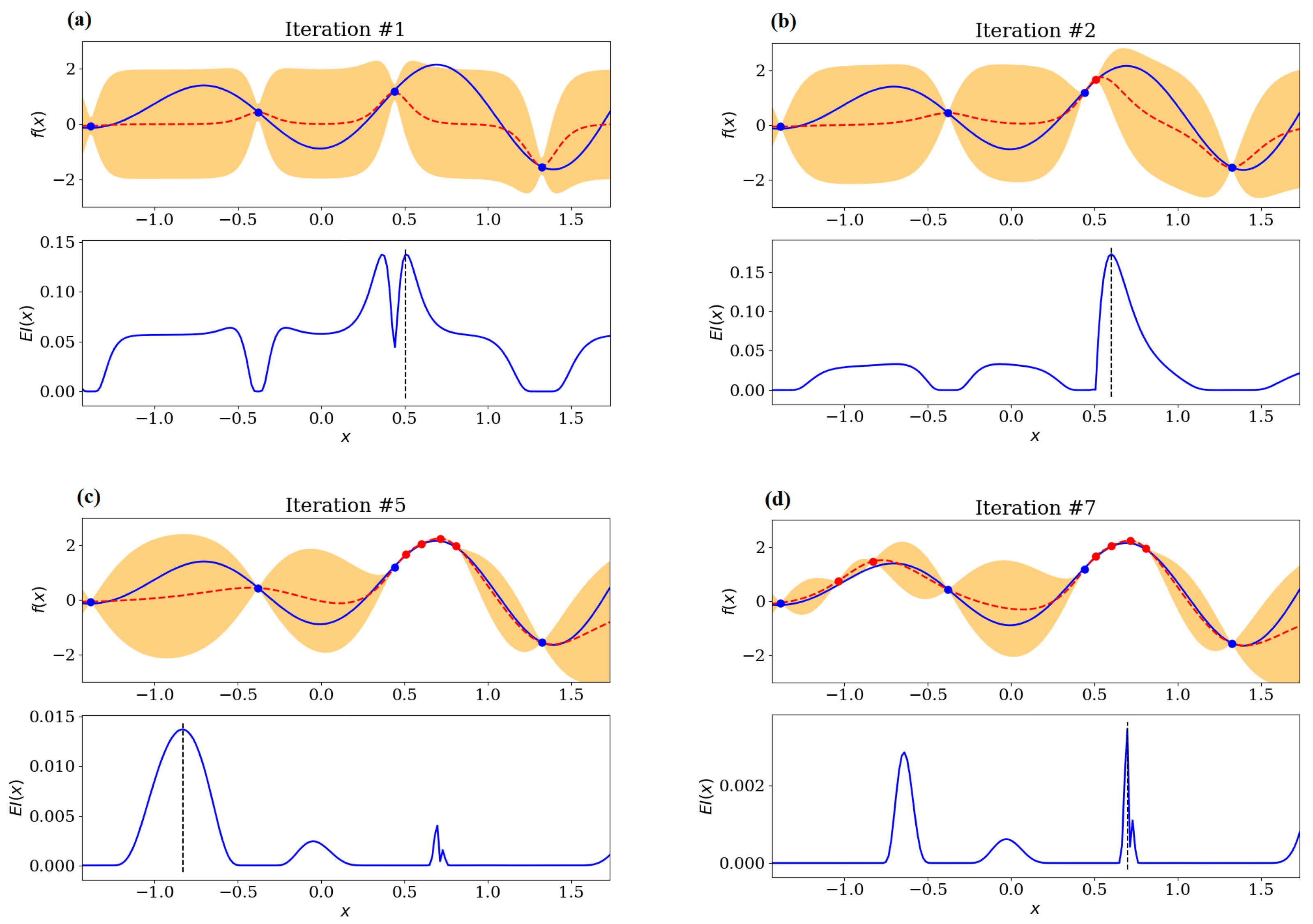 Metals 10 00683 g0a1 Metals 10 00683 g0a1