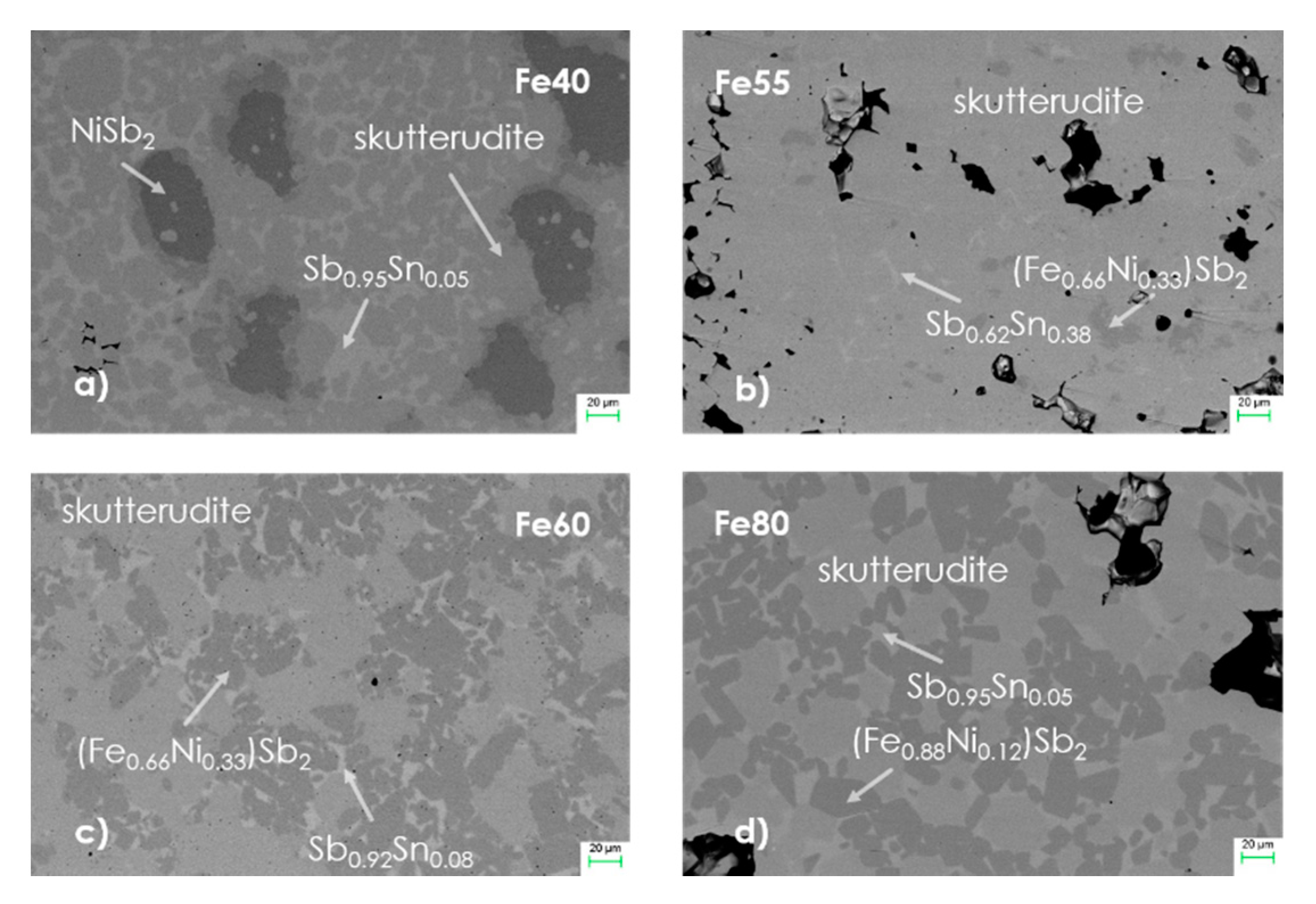 Metals 10 00692 g001 Metals 10 00692 g001