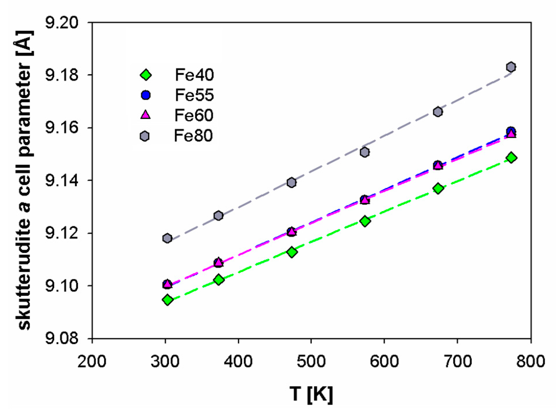 Metals 10 00692 g004 Metals 10 00692 g004