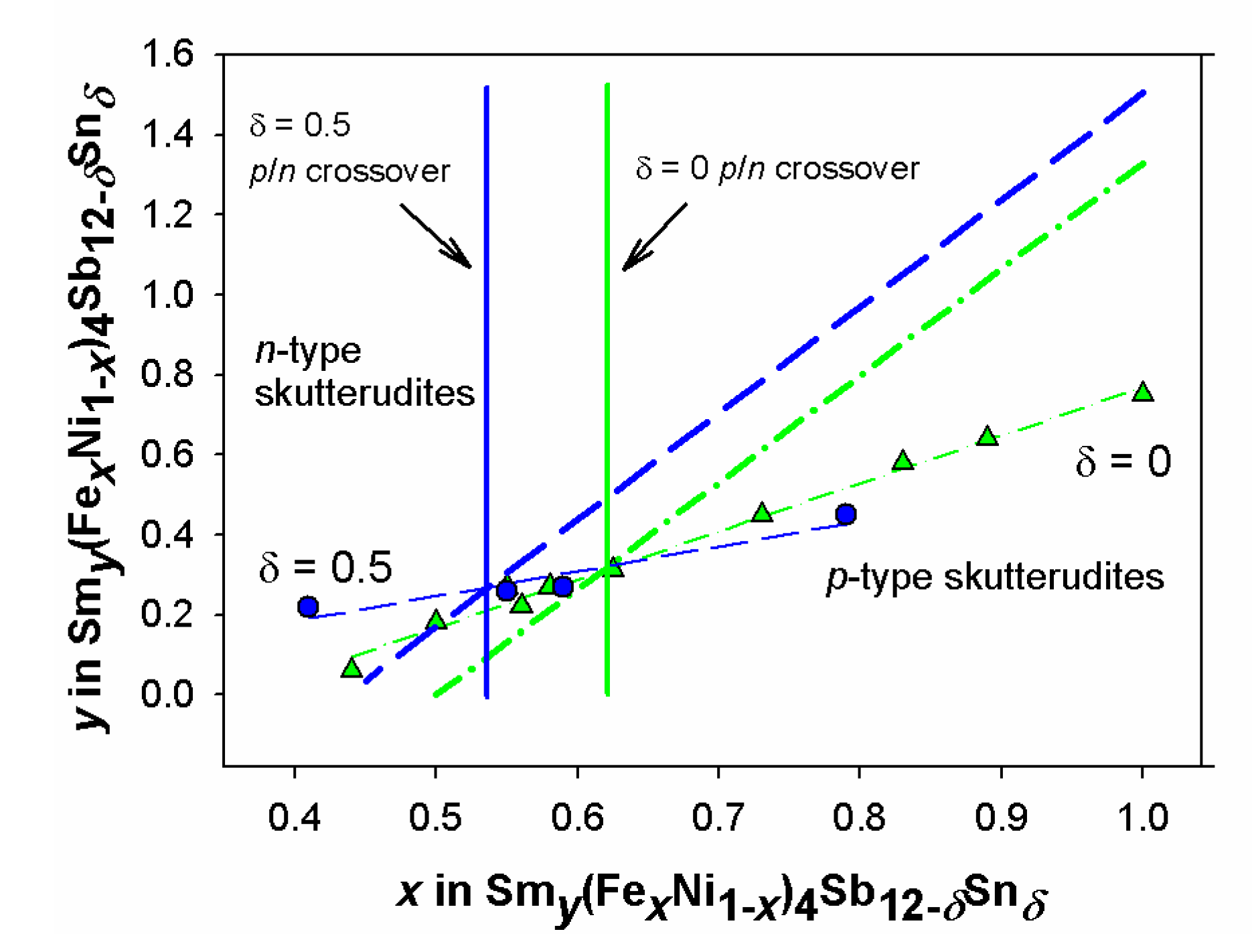 Metals 10 00692 g006 Metals 10 00692 g006
